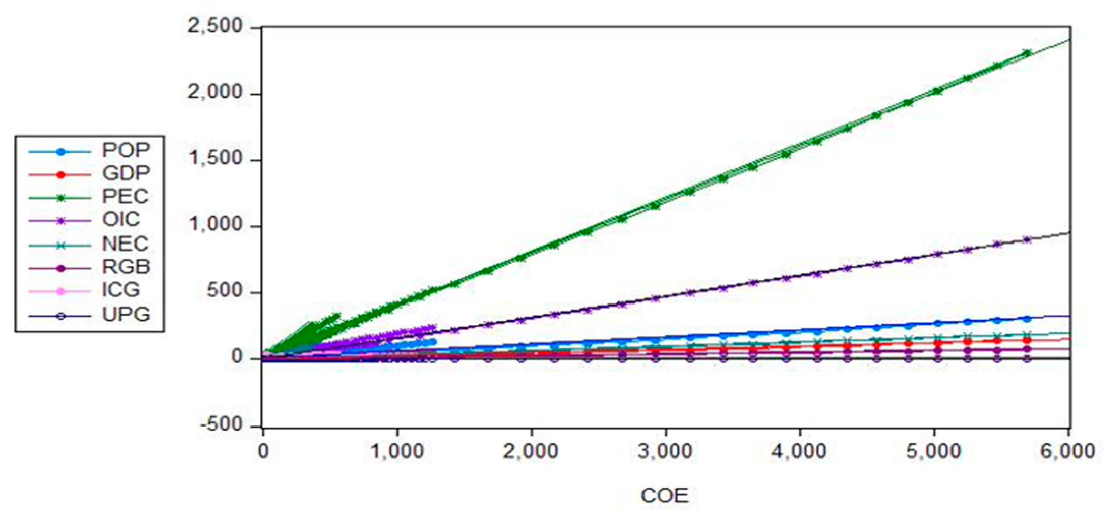 Energies 17 04511 g001