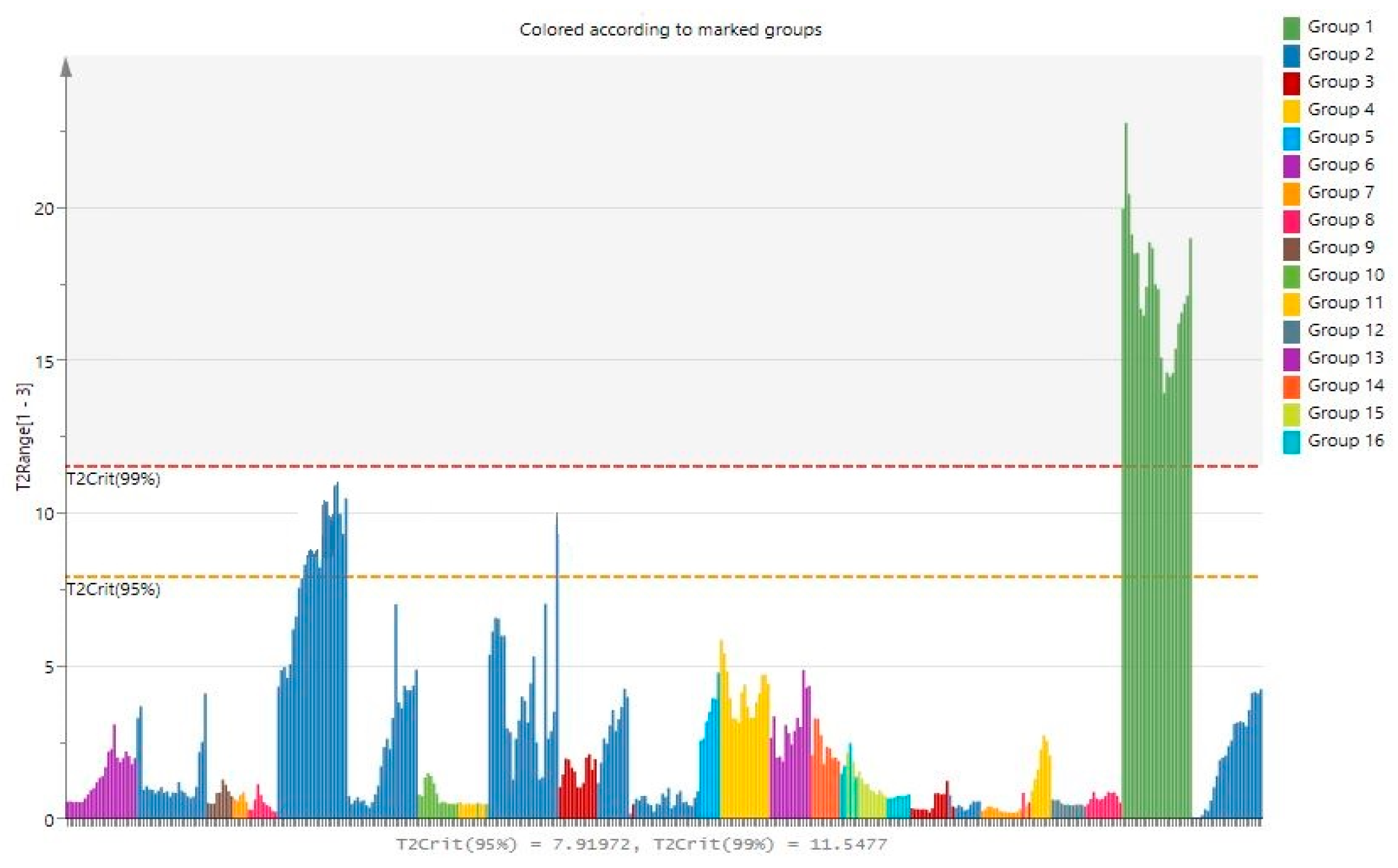 Energies 17 04511 g005