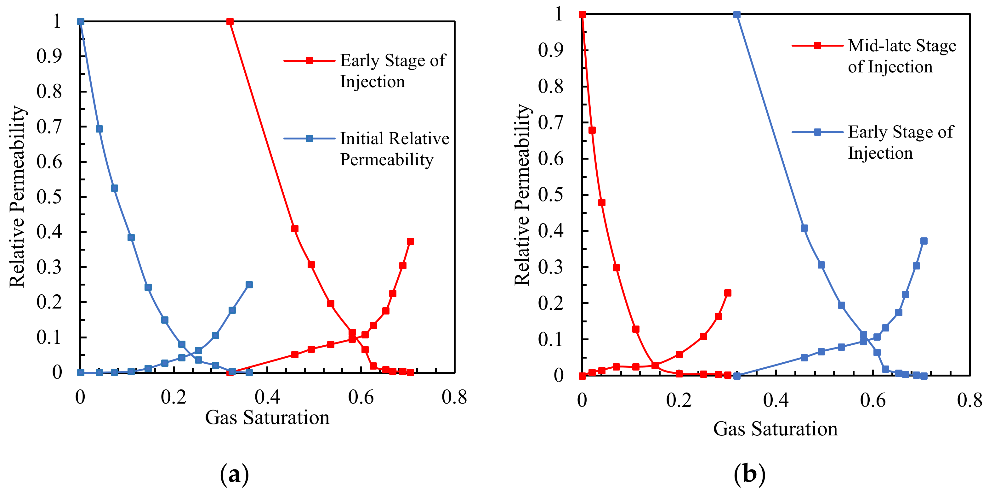 Energies 17 04512 g002