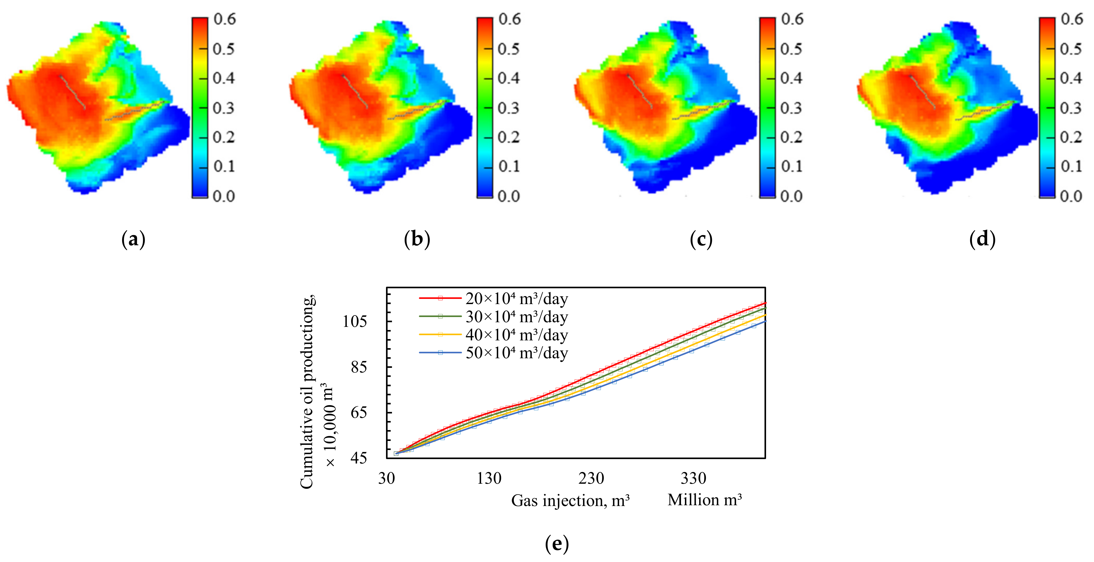 Energies 17 04512 g007