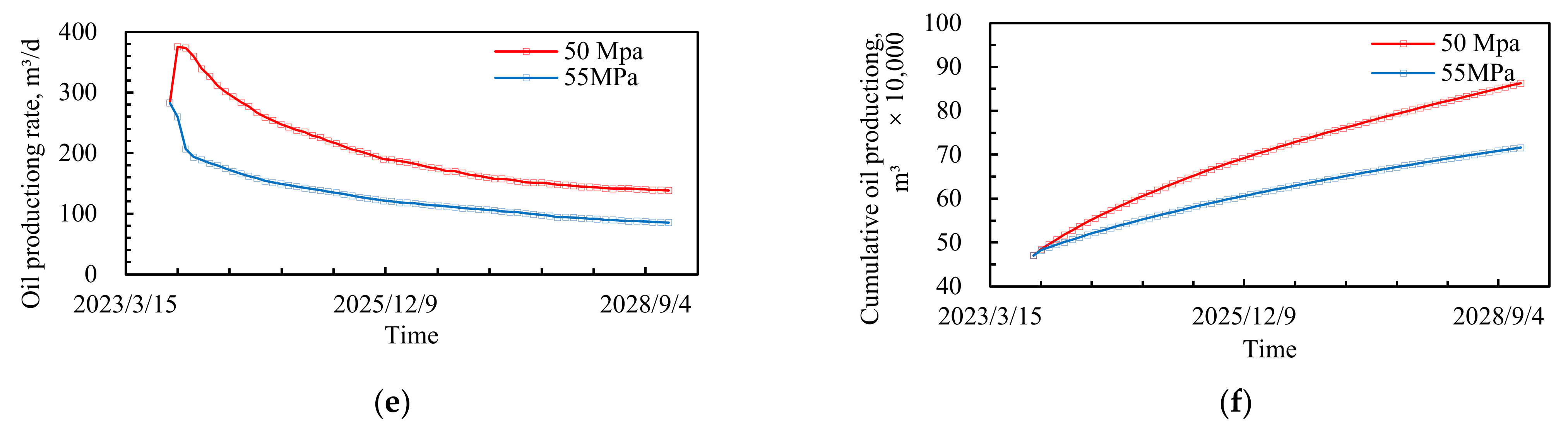 Energies 17 04512 g008b