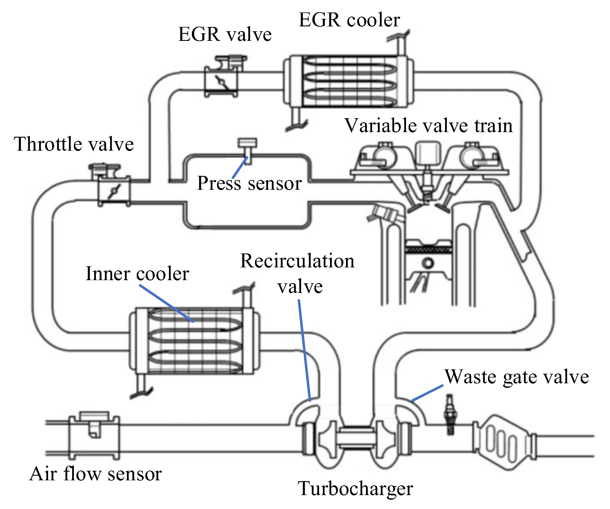 Wrap-Up Next KC Variable Damping Valve (Big Bore) Wrap-Up Next KC Variable Damping Valve (Big Bore)