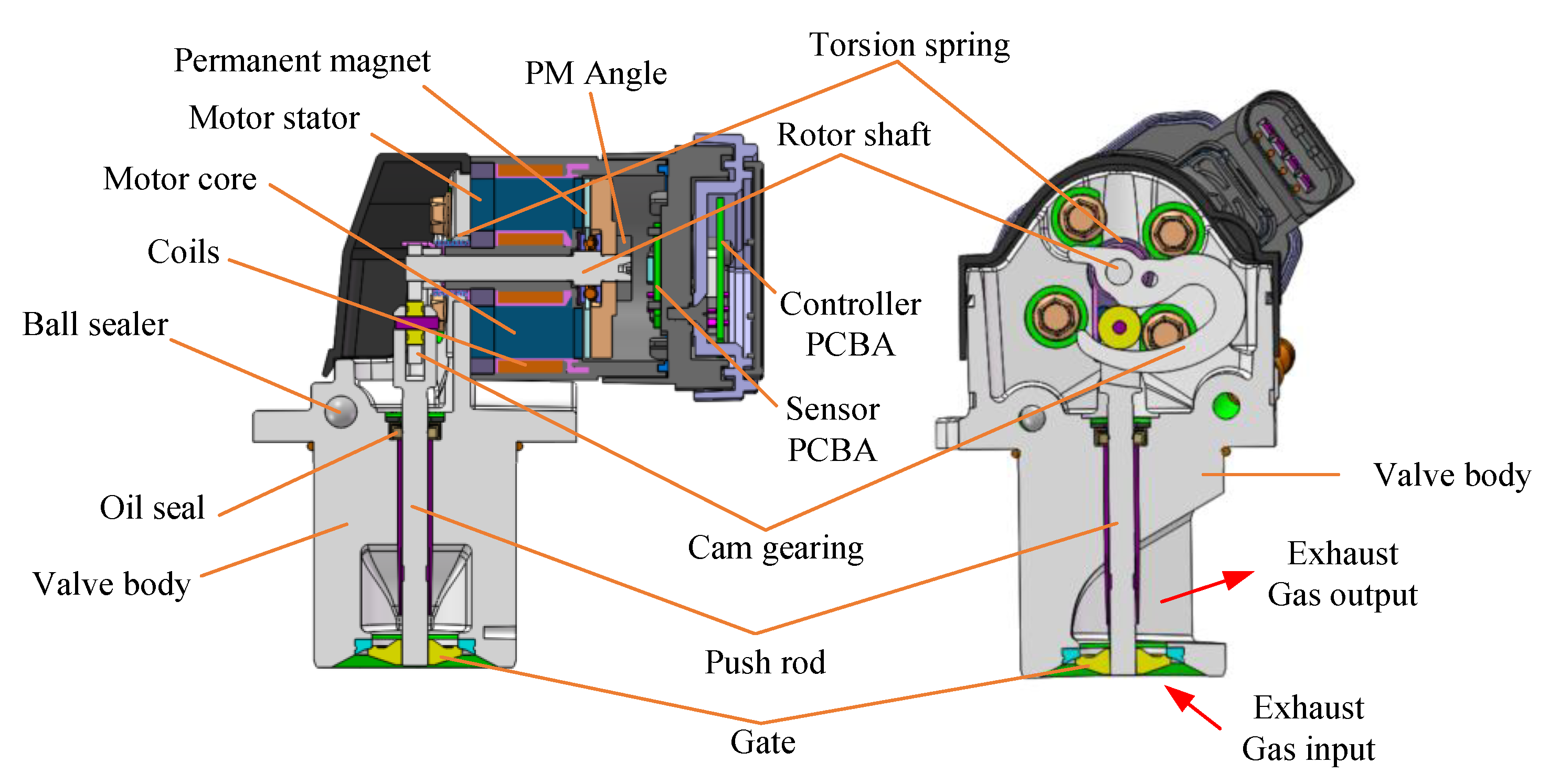 Energies 17 04515 g002