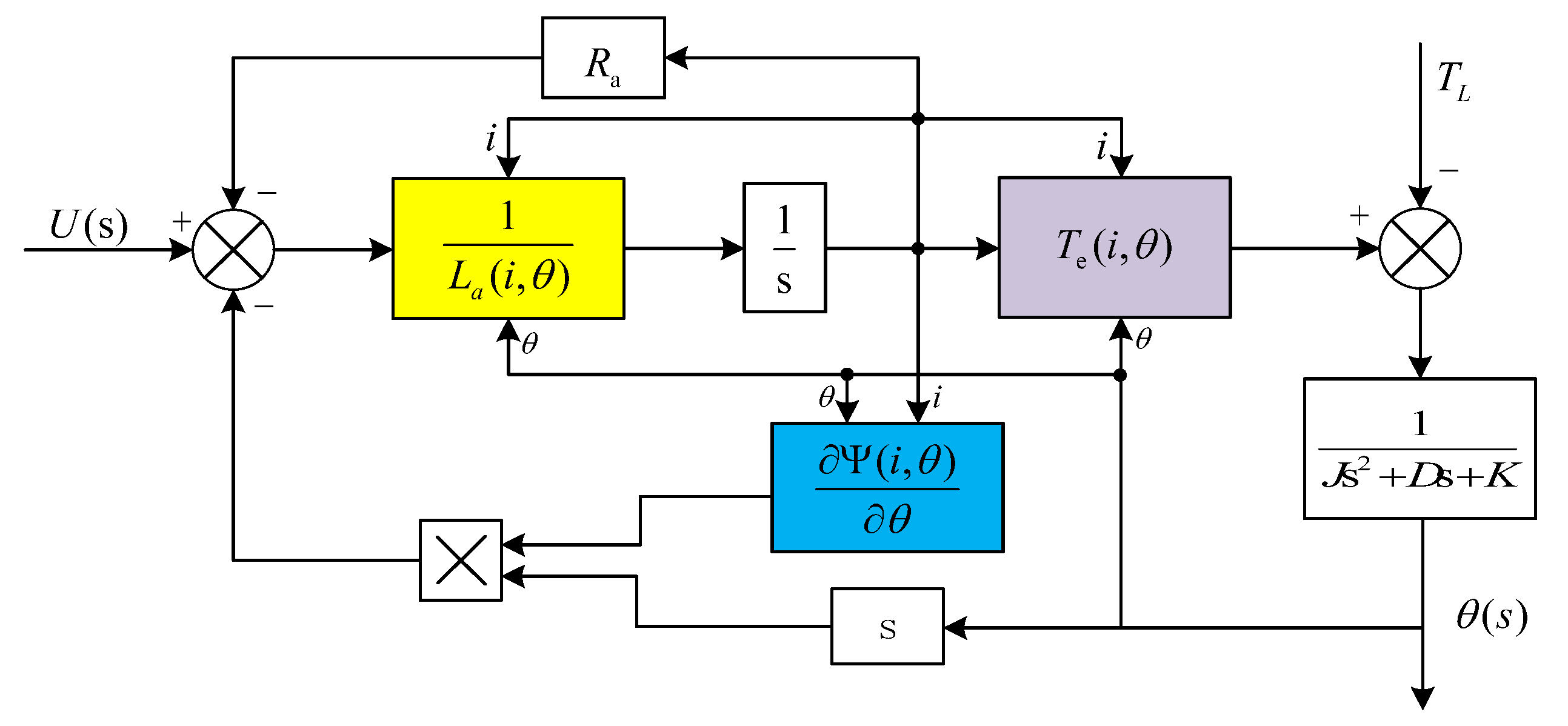 Energies 17 04515 g003