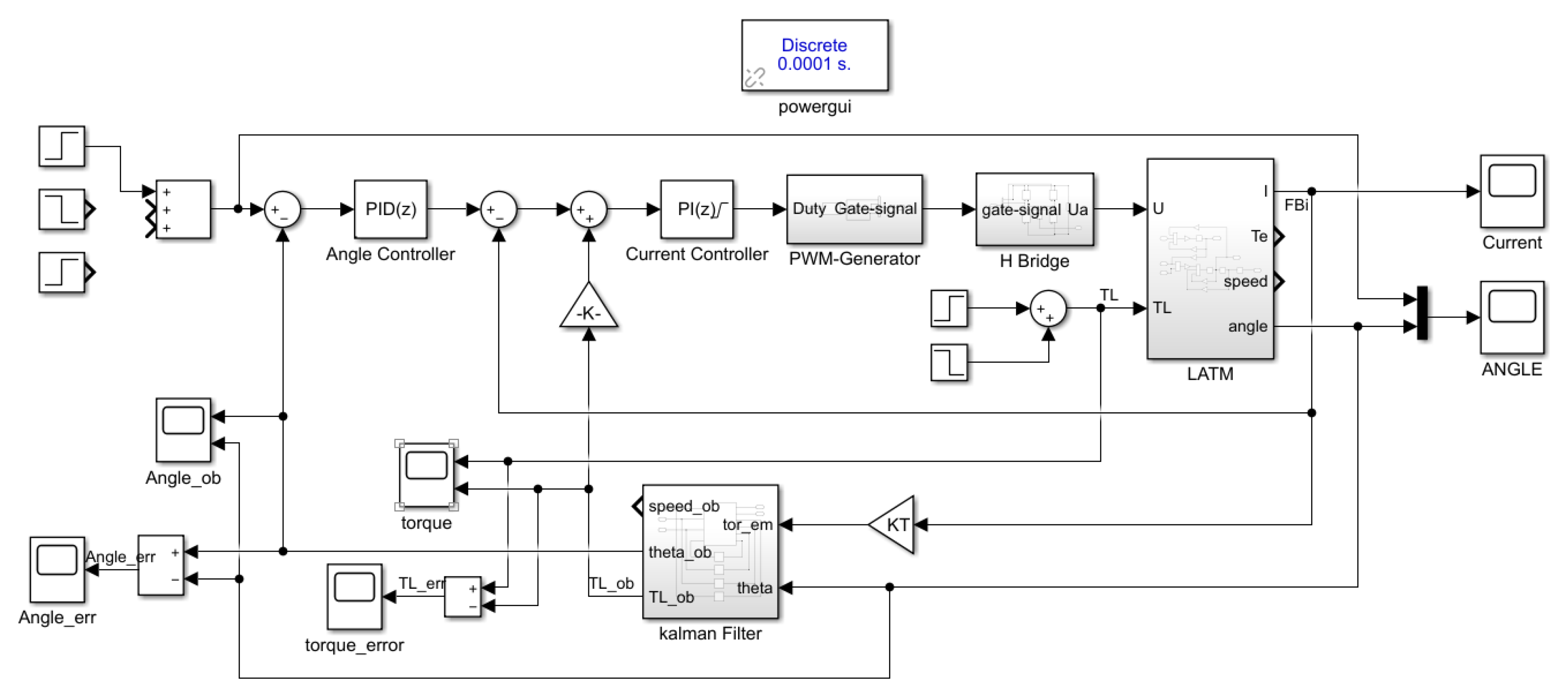 Energies 17 04515 g007