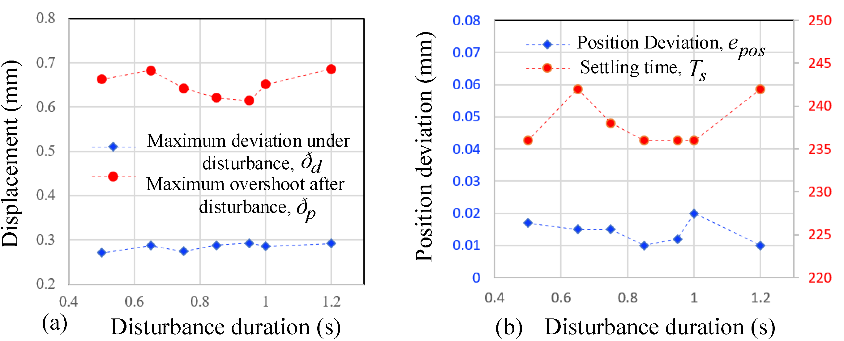 Energies 17 04515 g016