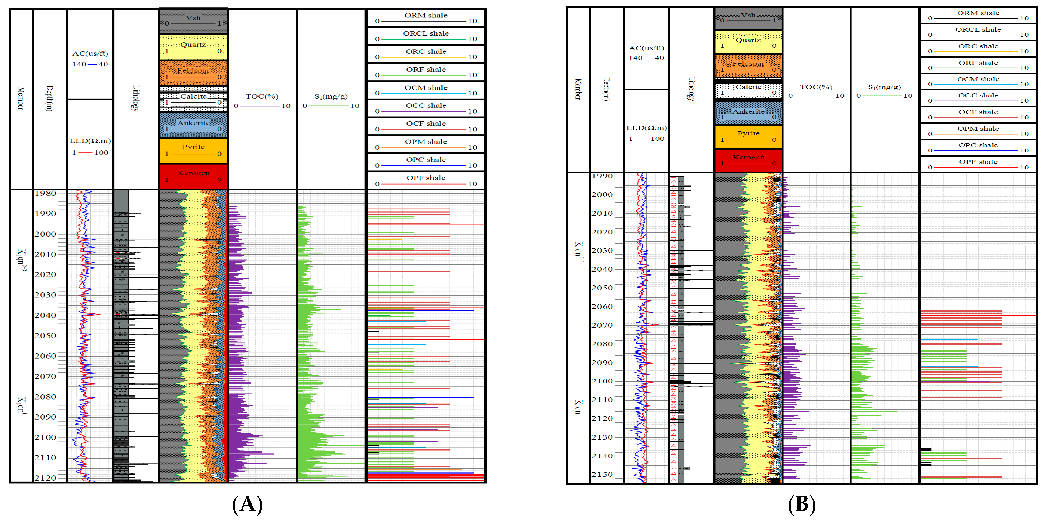 Energies 17 04517 g005