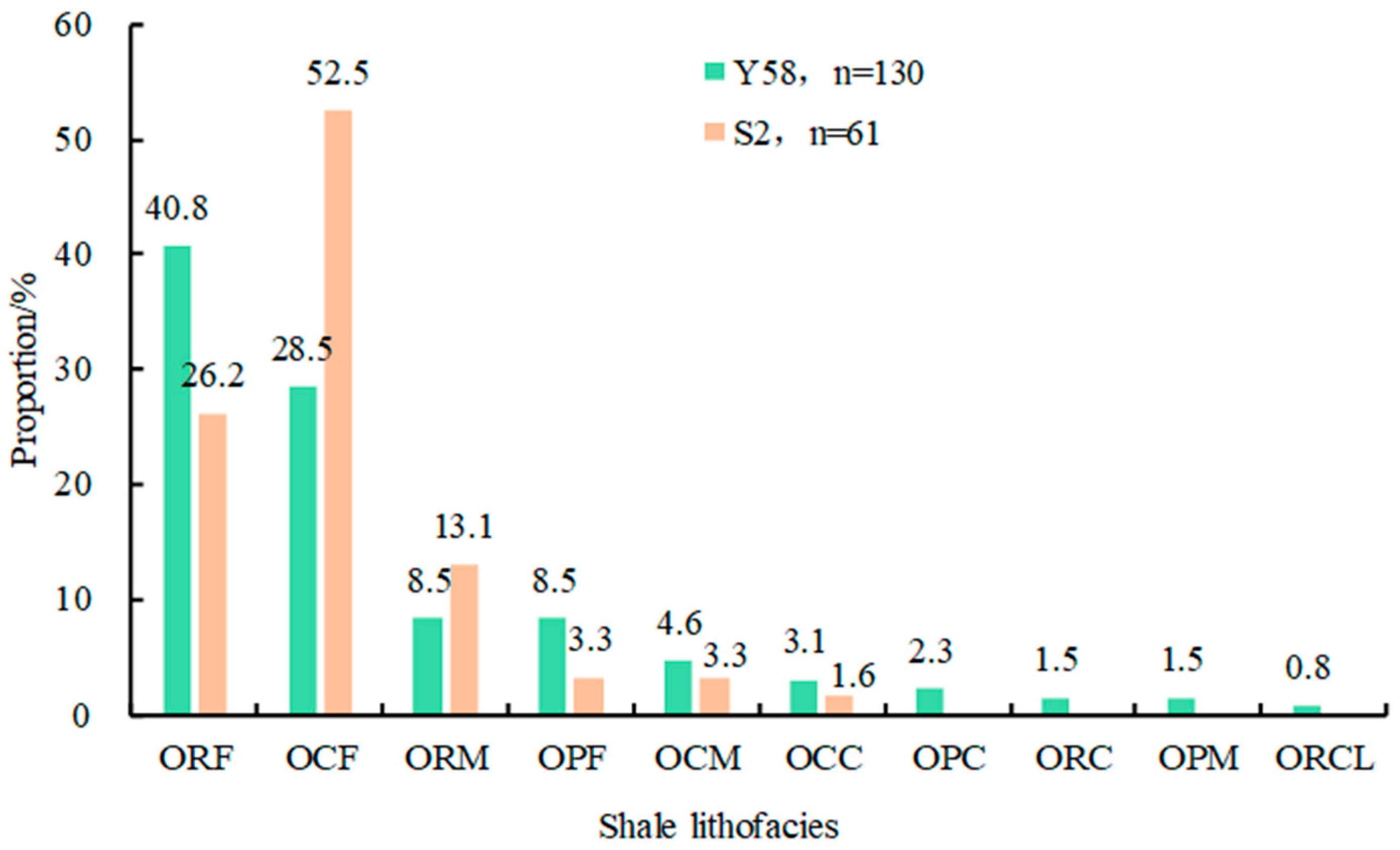 Energies 17 04517 g006