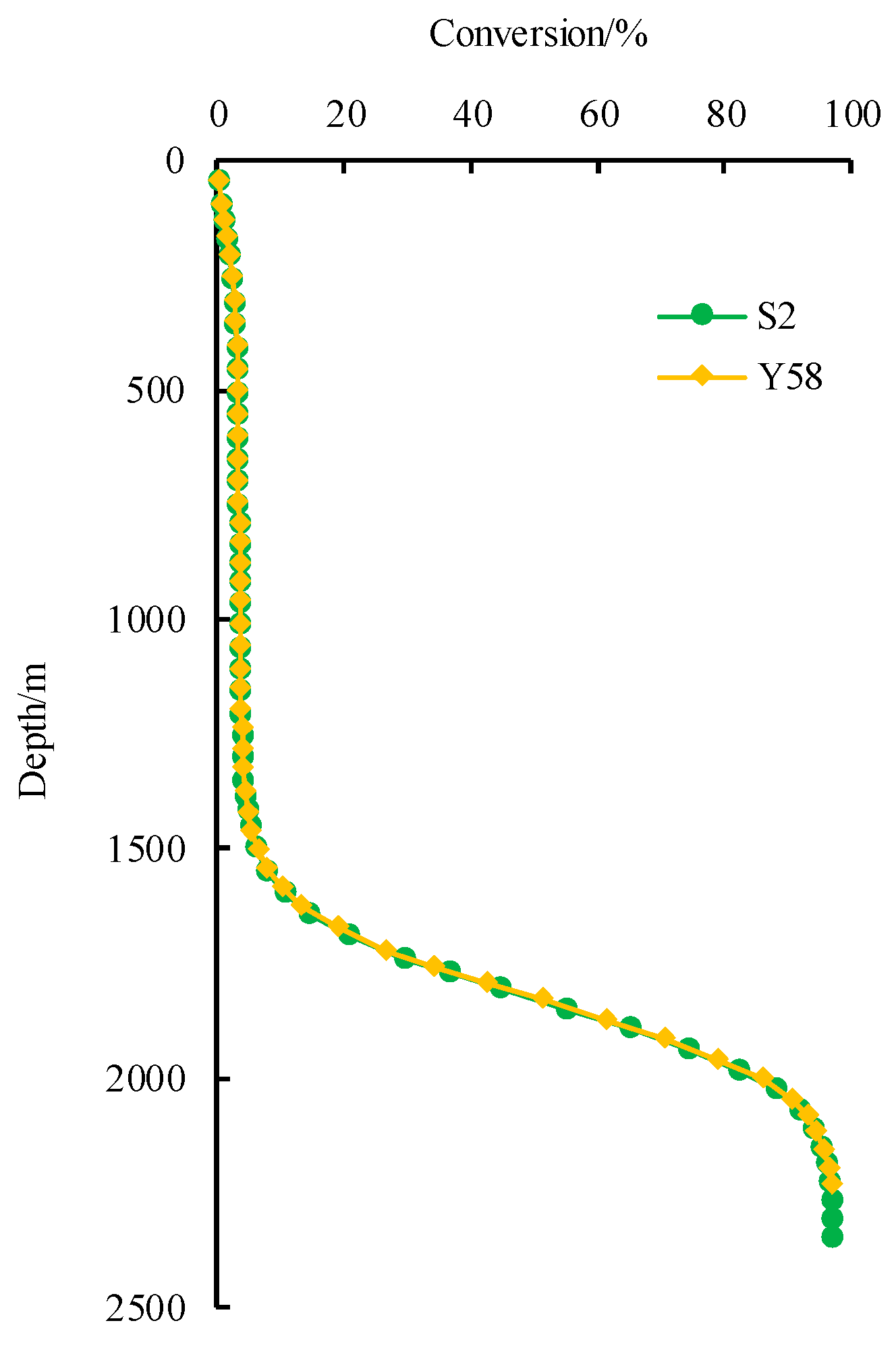 Energies 17 04517 g008