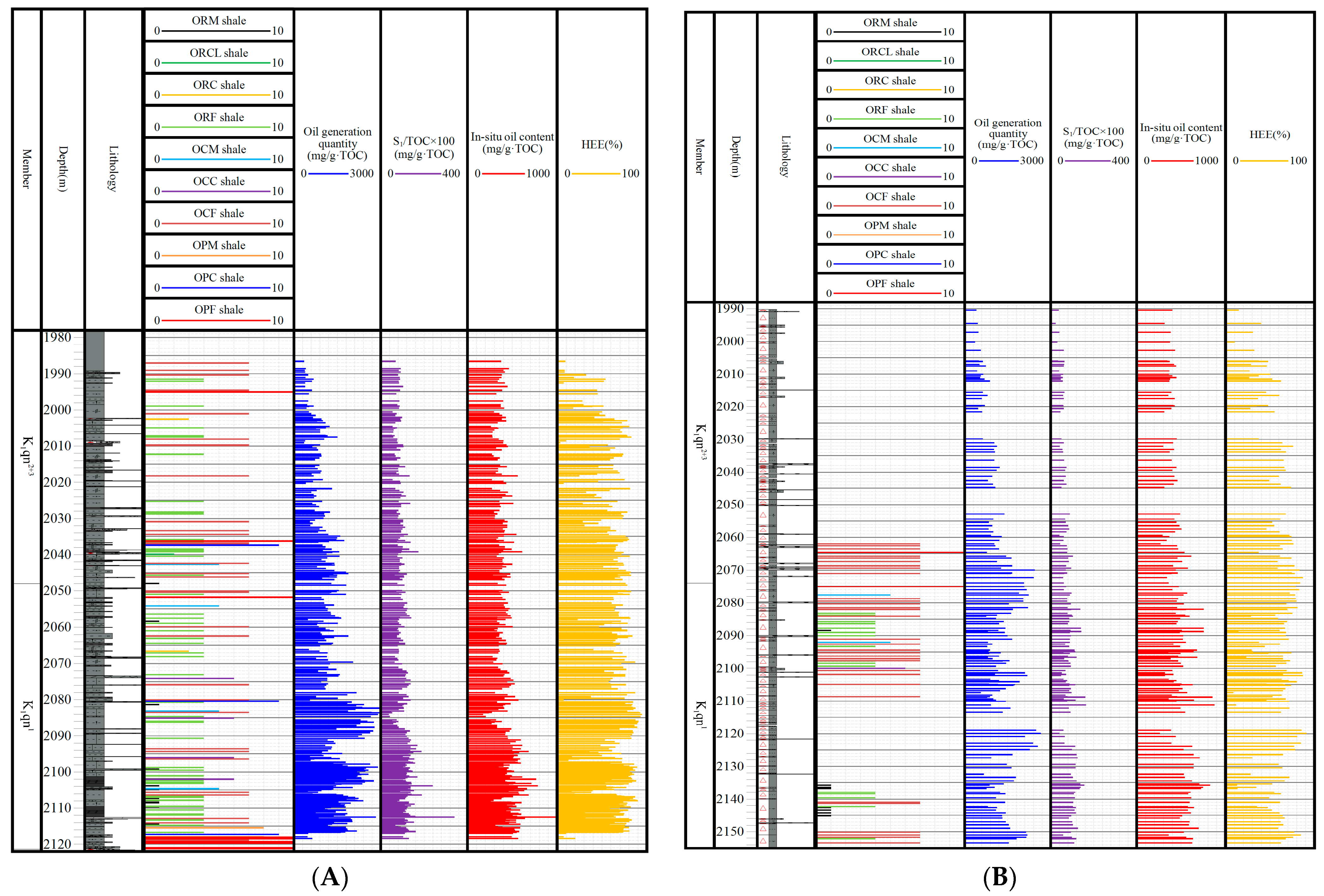 Energies 17 04517 g009