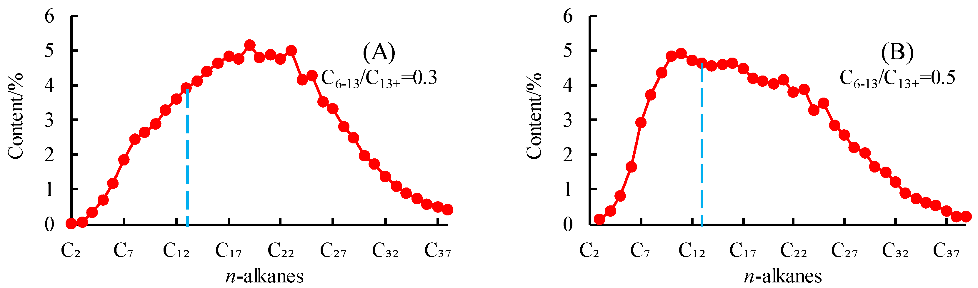 Energies 17 04517 g010