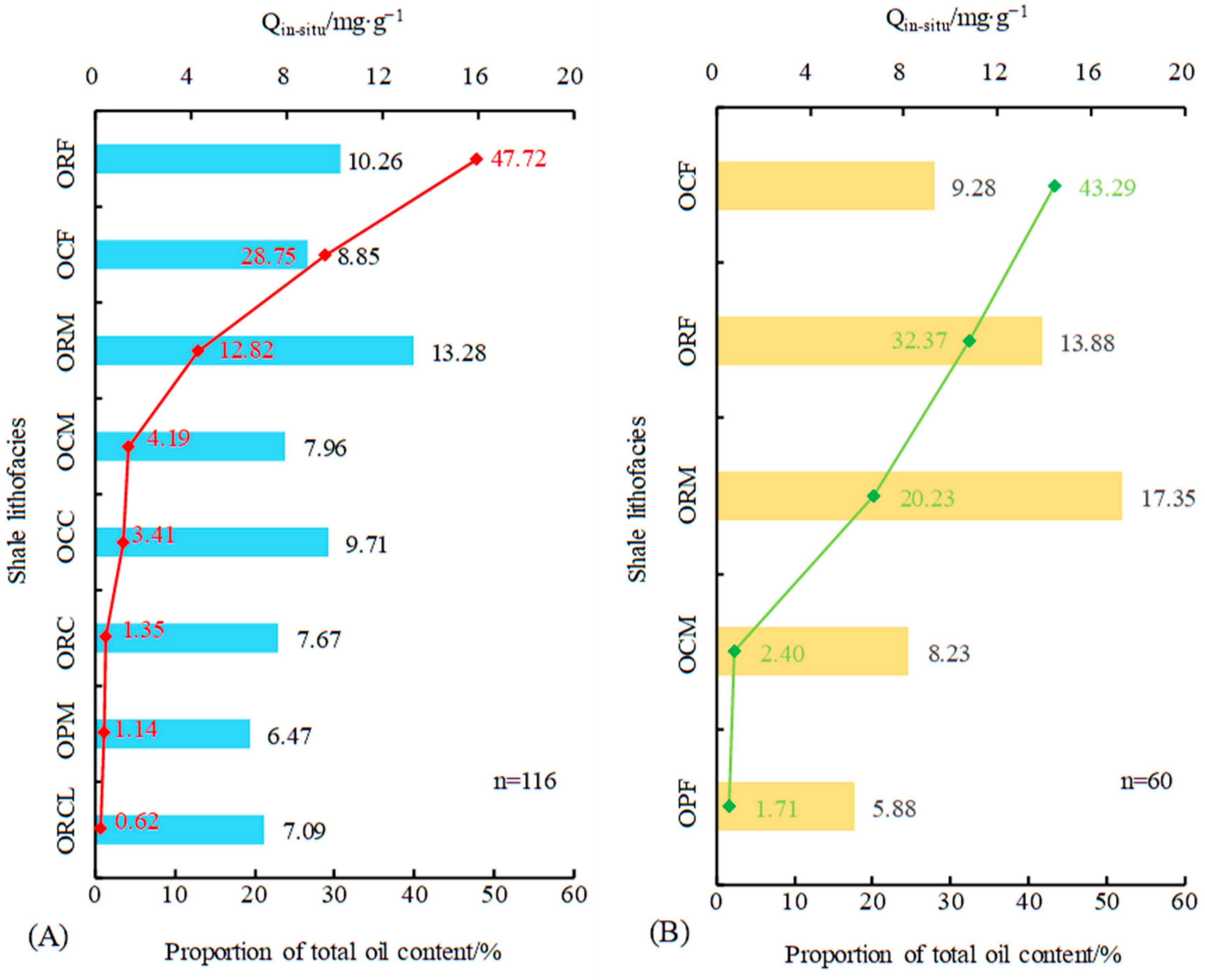 Energies 17 04517 g012