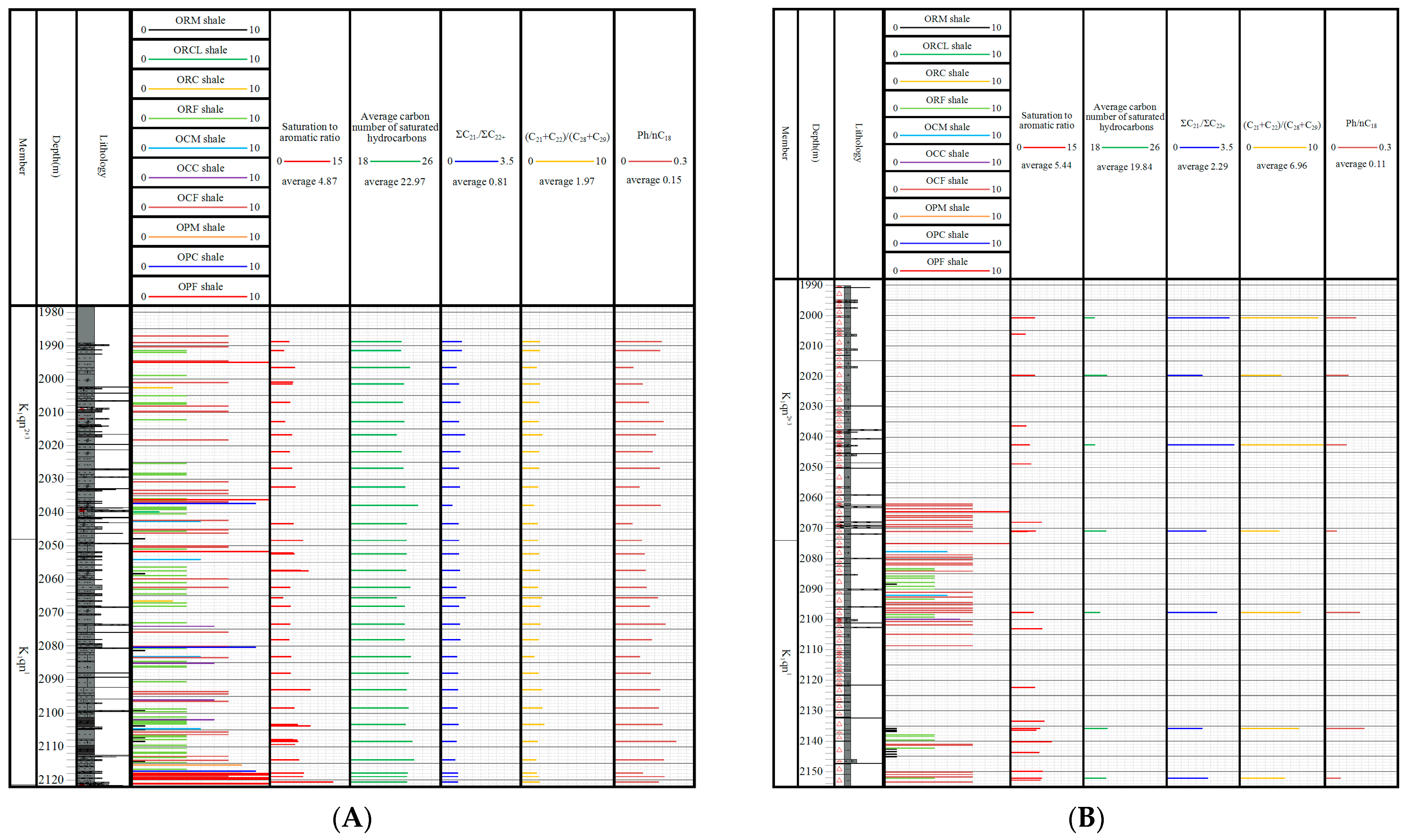 Energies 17 04517 g014
