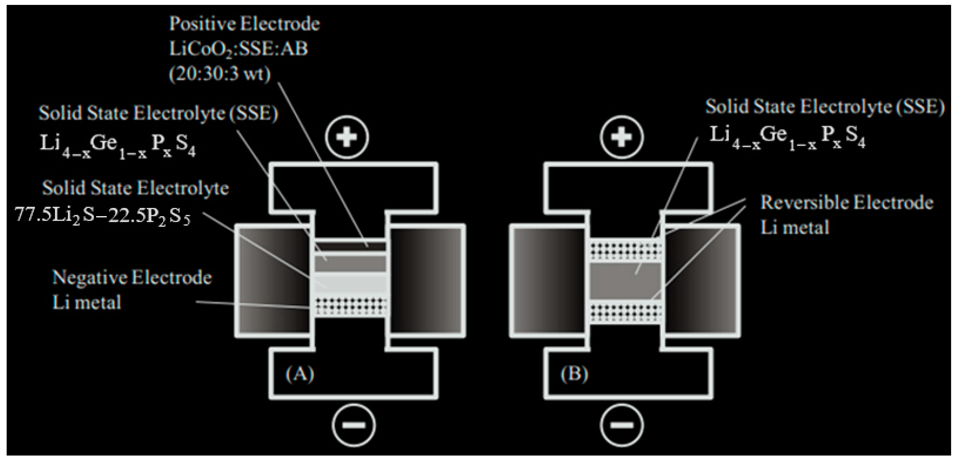 Energies 17 04530 g003