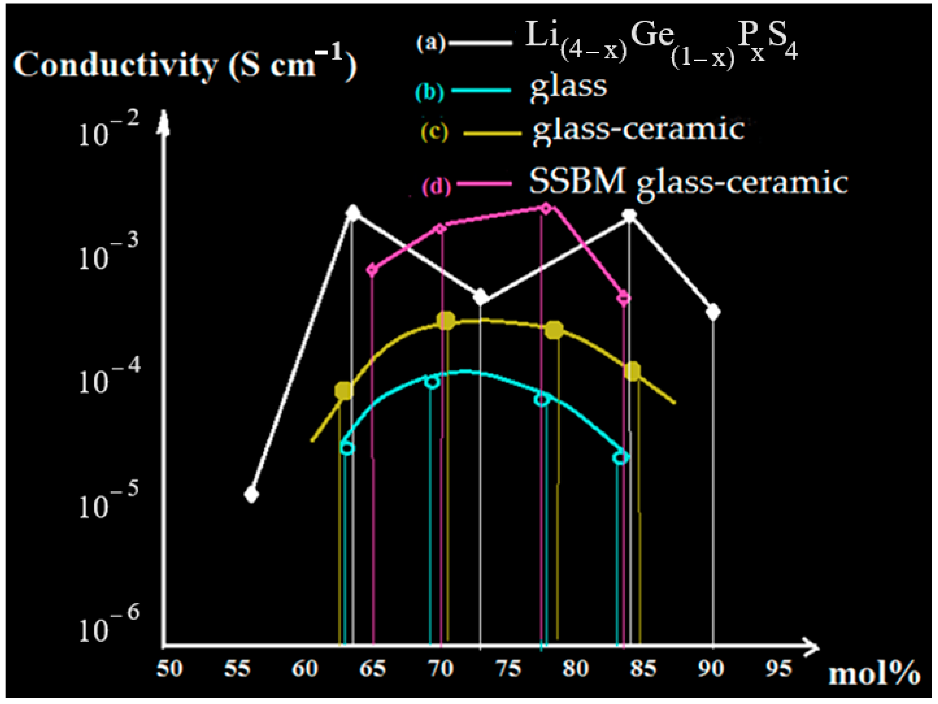 Energies 17 04530 g005