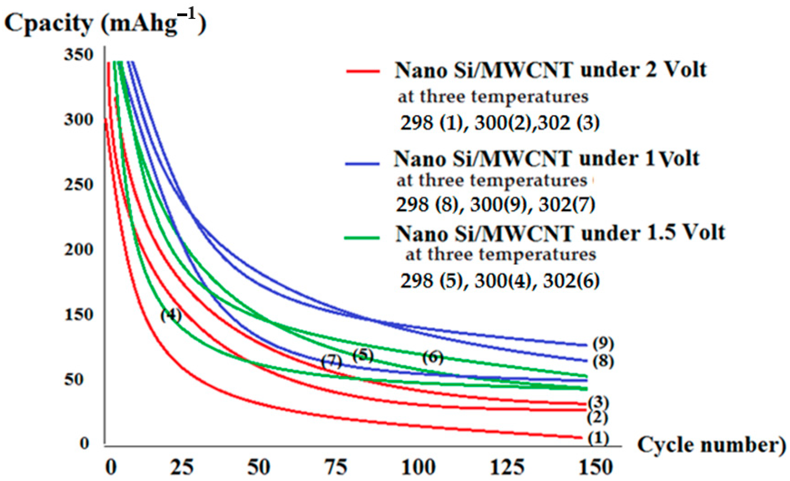 Energies 17 04530 g006