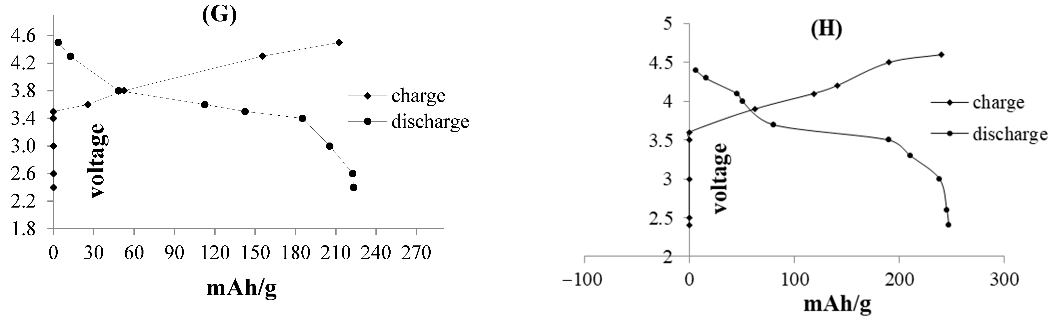 Energies 17 04530 g007b
