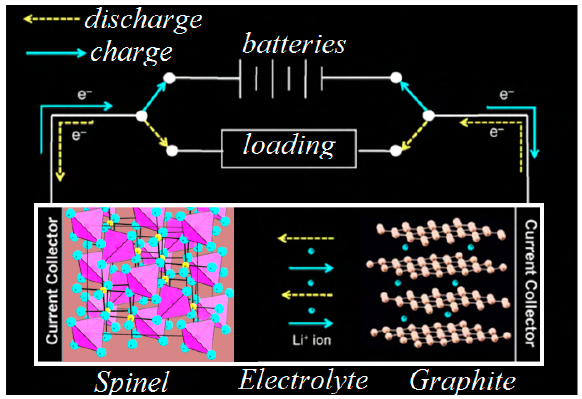 Energies 17 04530 sch001