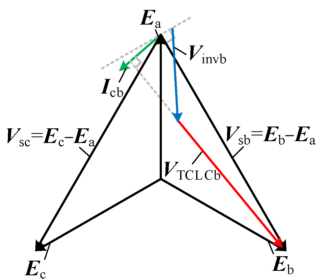 Energies 17 04531 g005