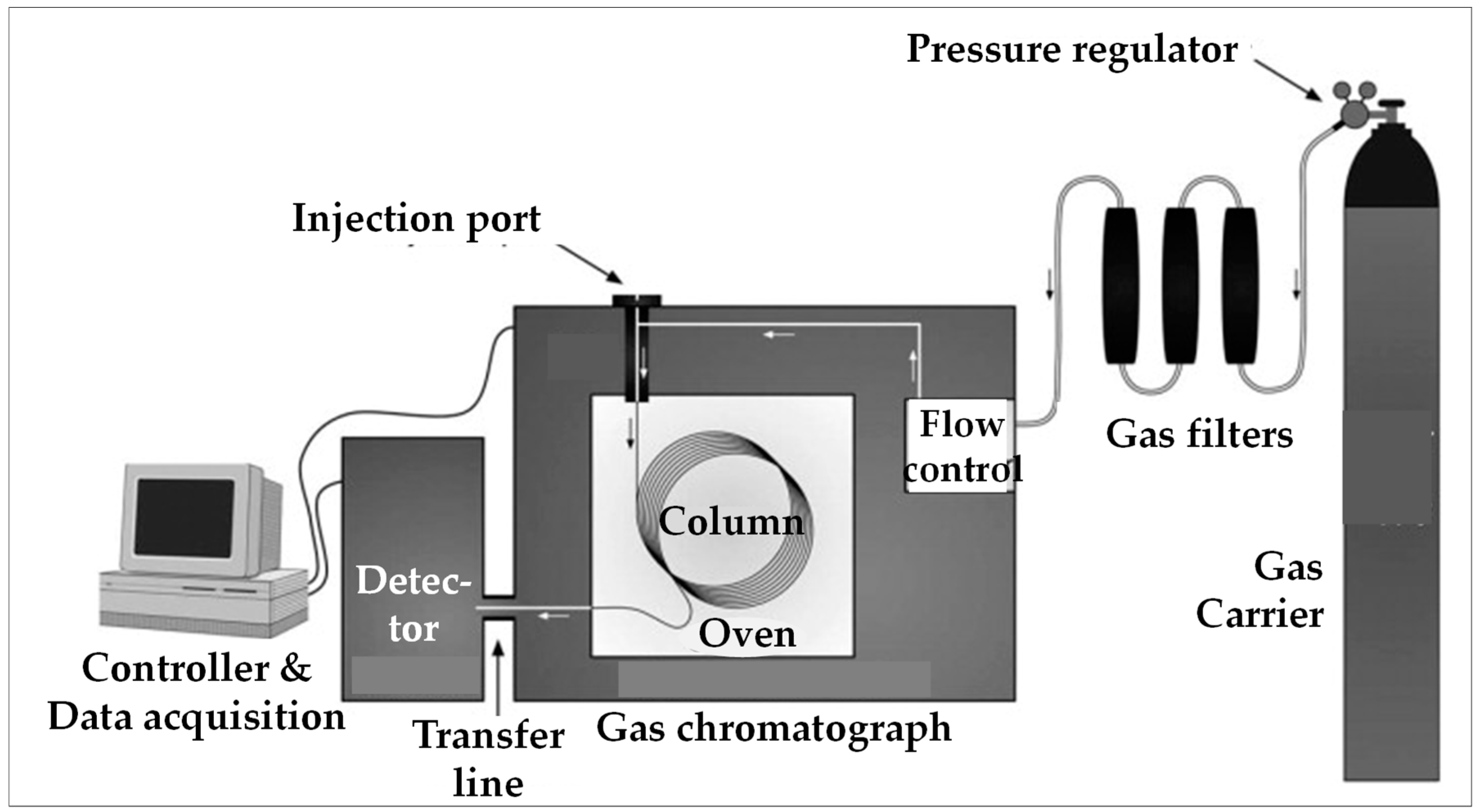 Energies 17 04532 g004