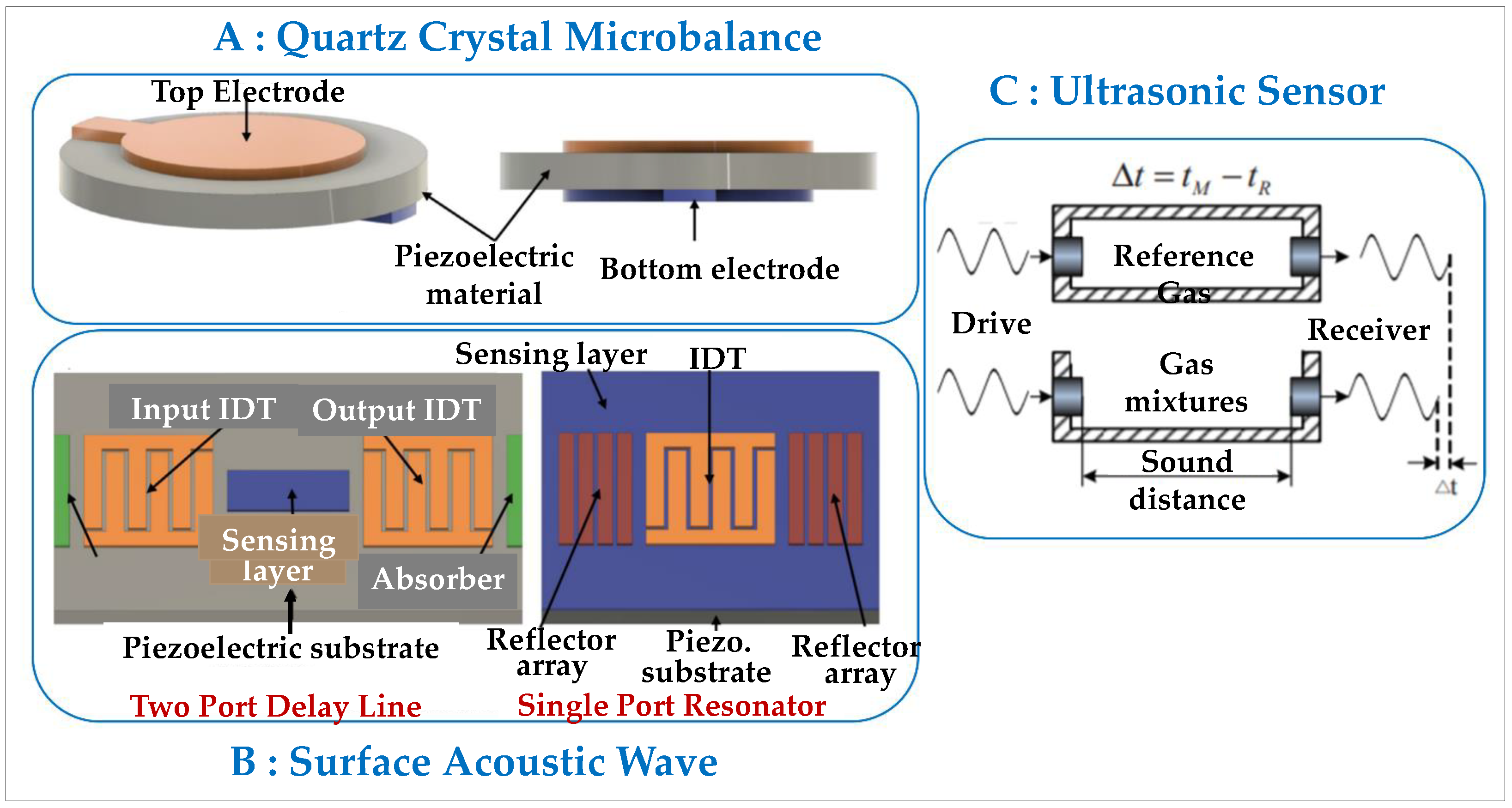 Energies 17 04532 g005