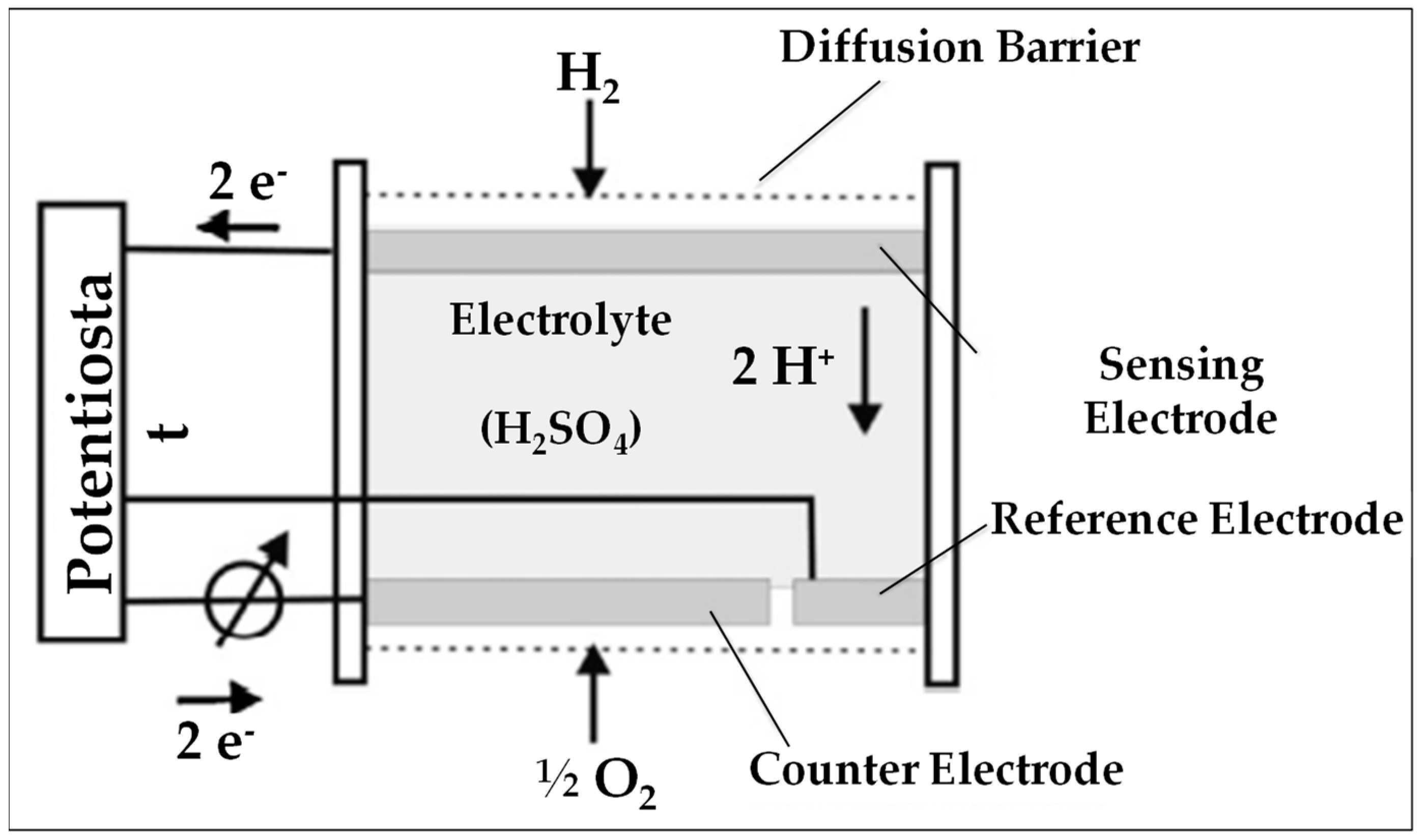 Energies 17 04532 g008