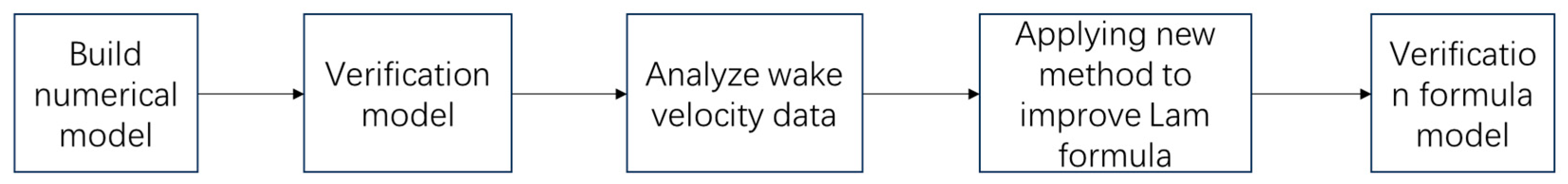 Energies 17 04535 g002