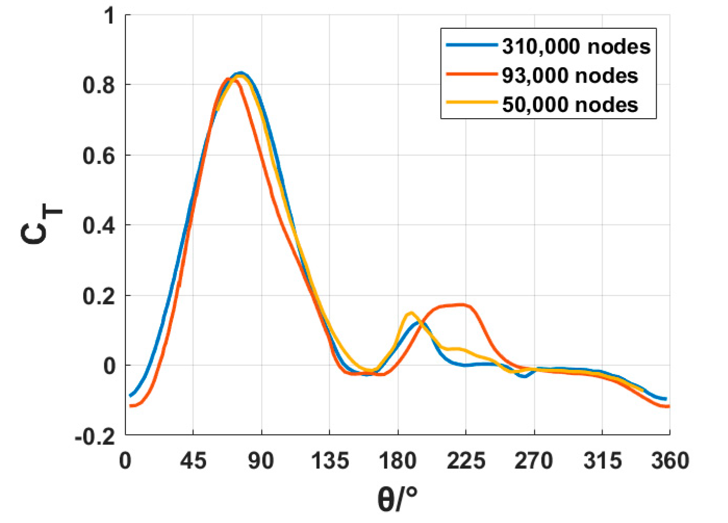 Energies 17 04535 g005