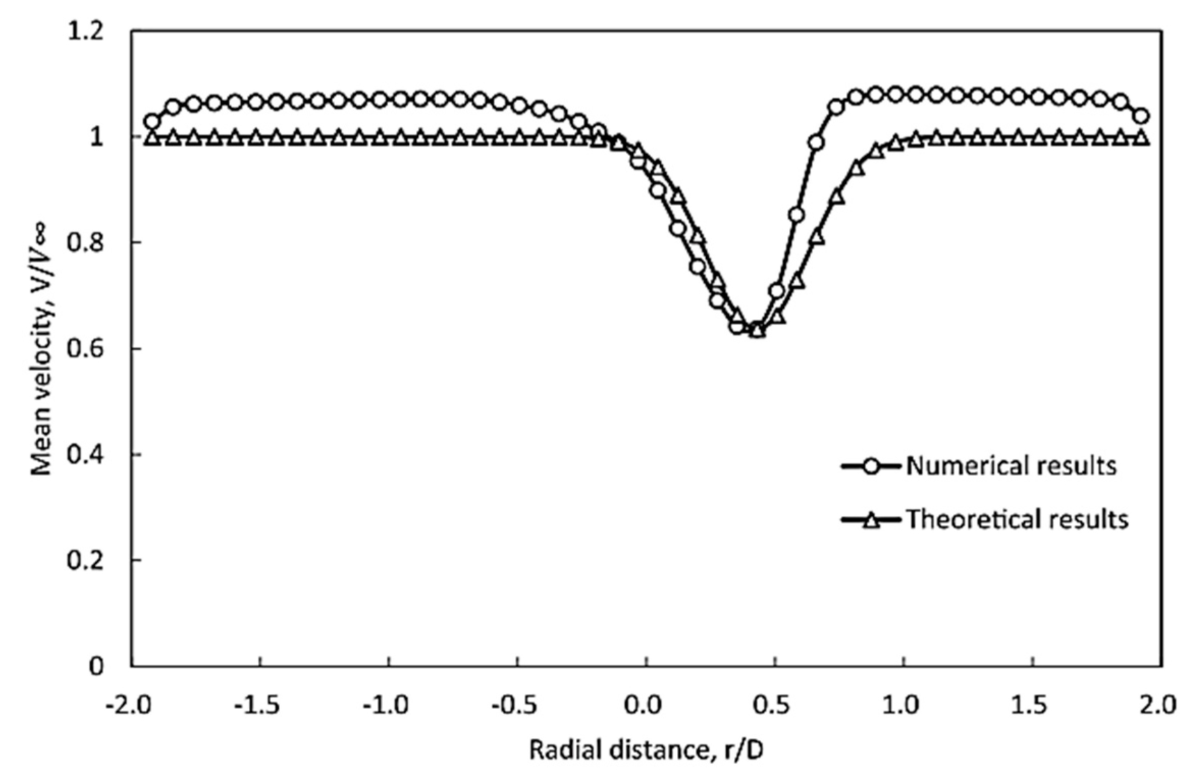 Energies 17 04535 g008