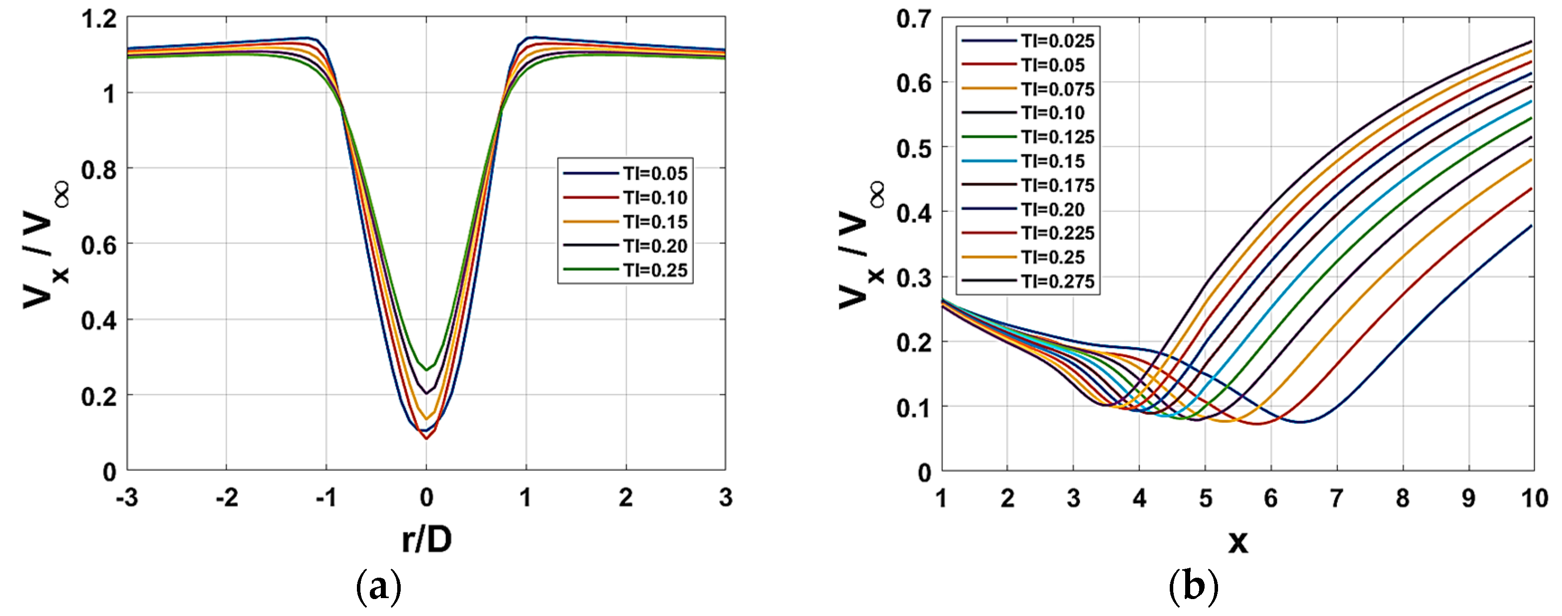 Energies 17 04535 g009
