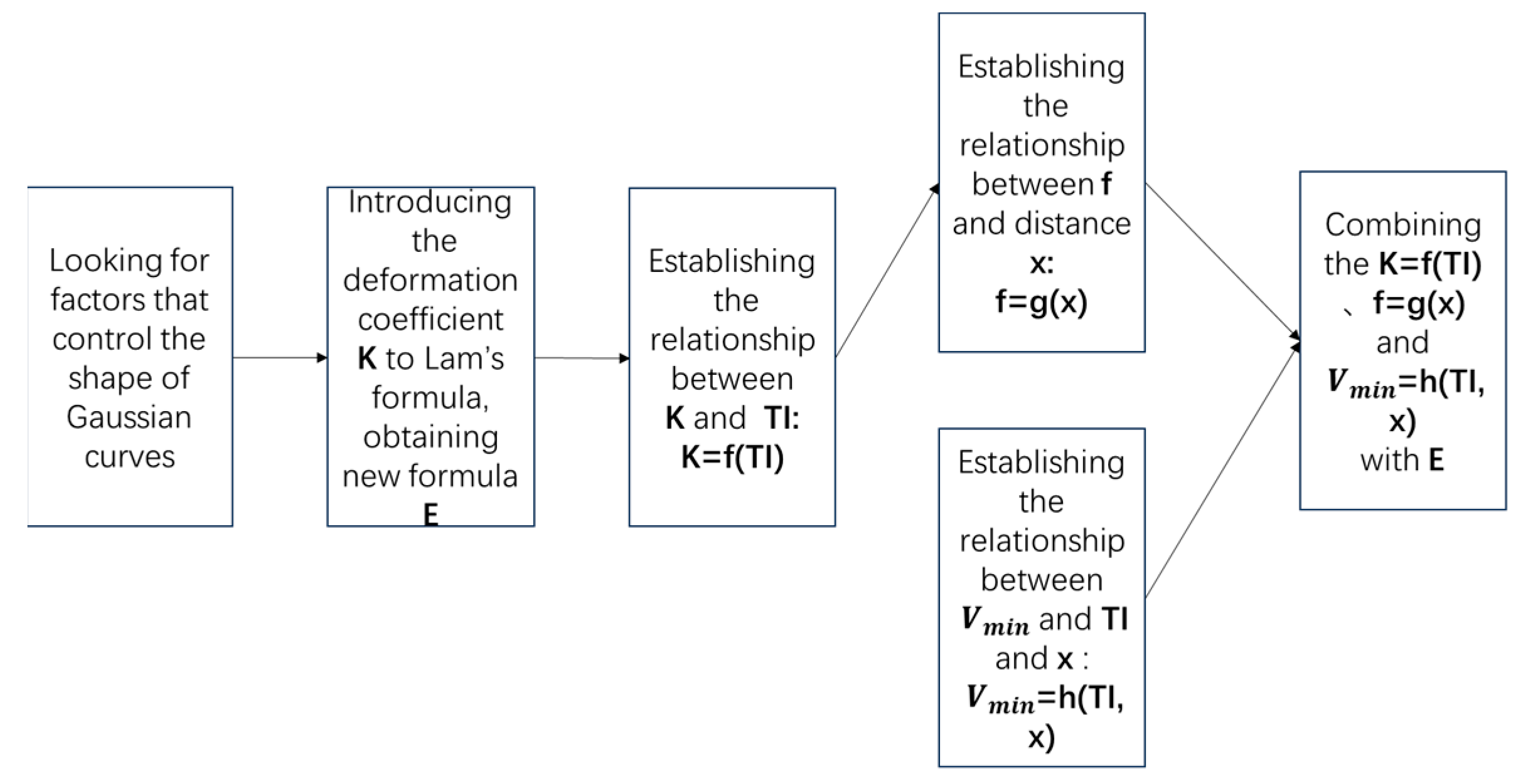 Energies 17 04535 g010