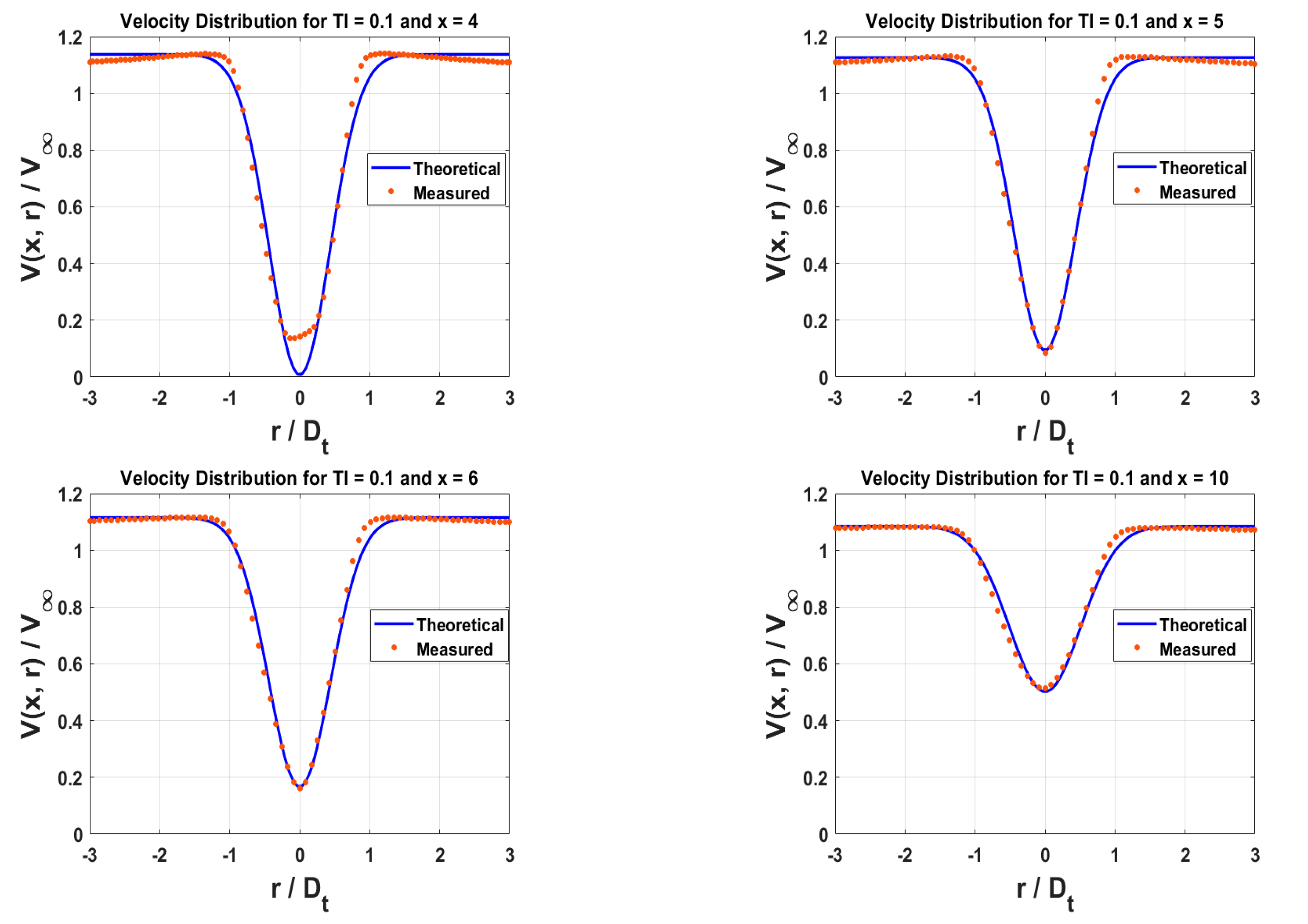 Energies 17 04535 g013