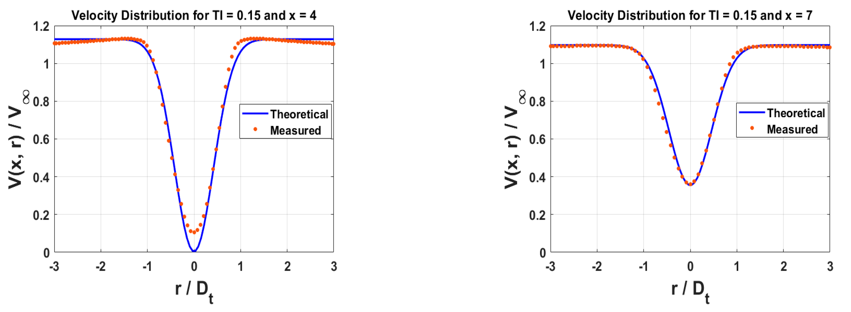 Energies 17 04535 g014