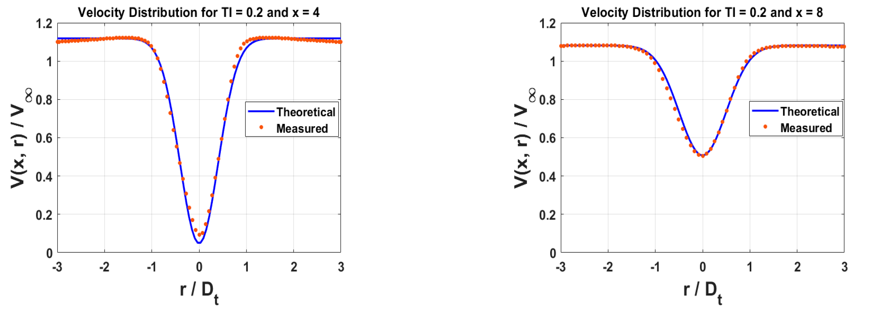 Energies 17 04535 g015