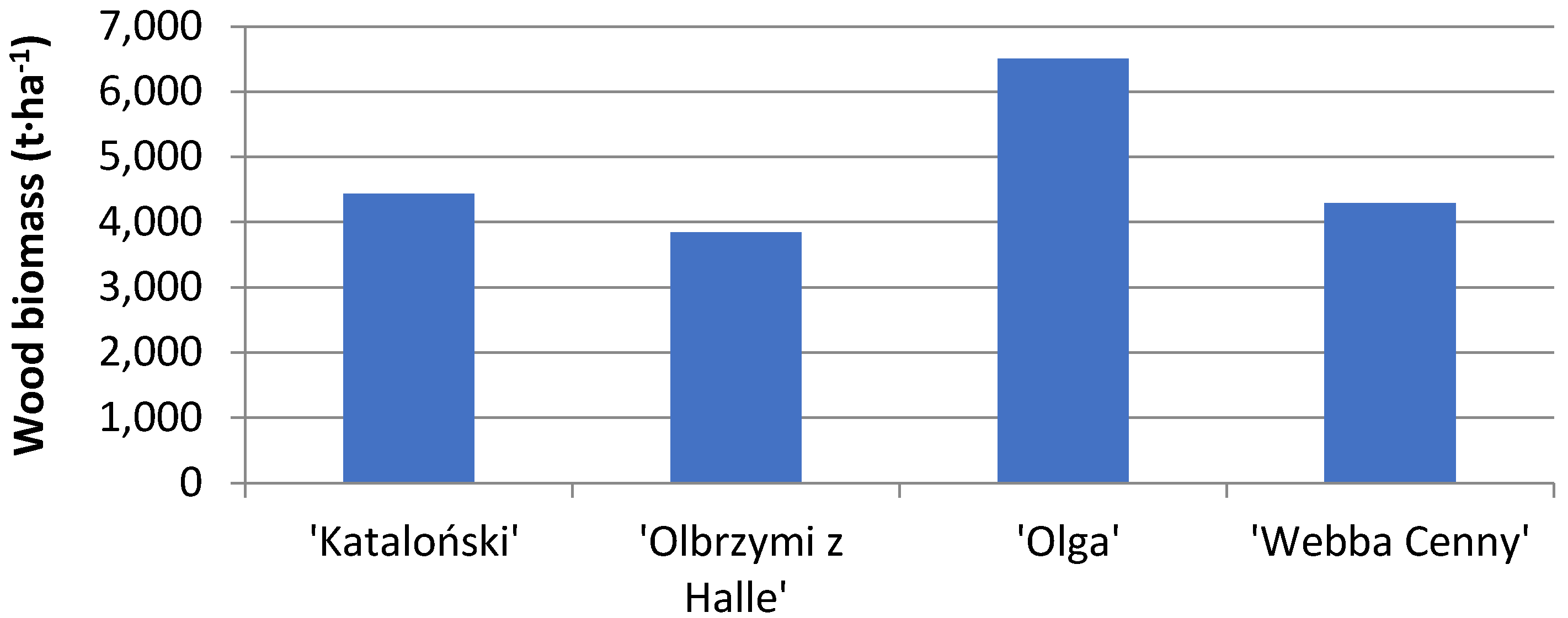Energies 17 04536 g001