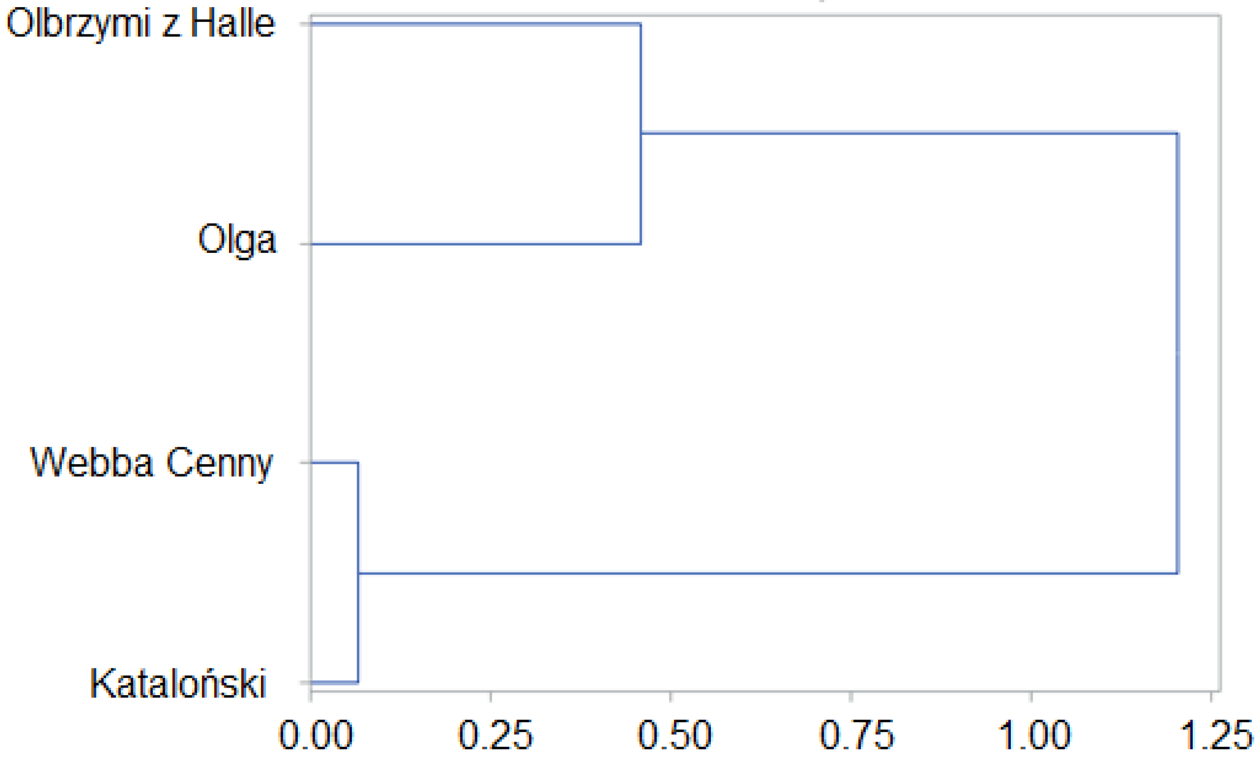 Energies 17 04536 g002