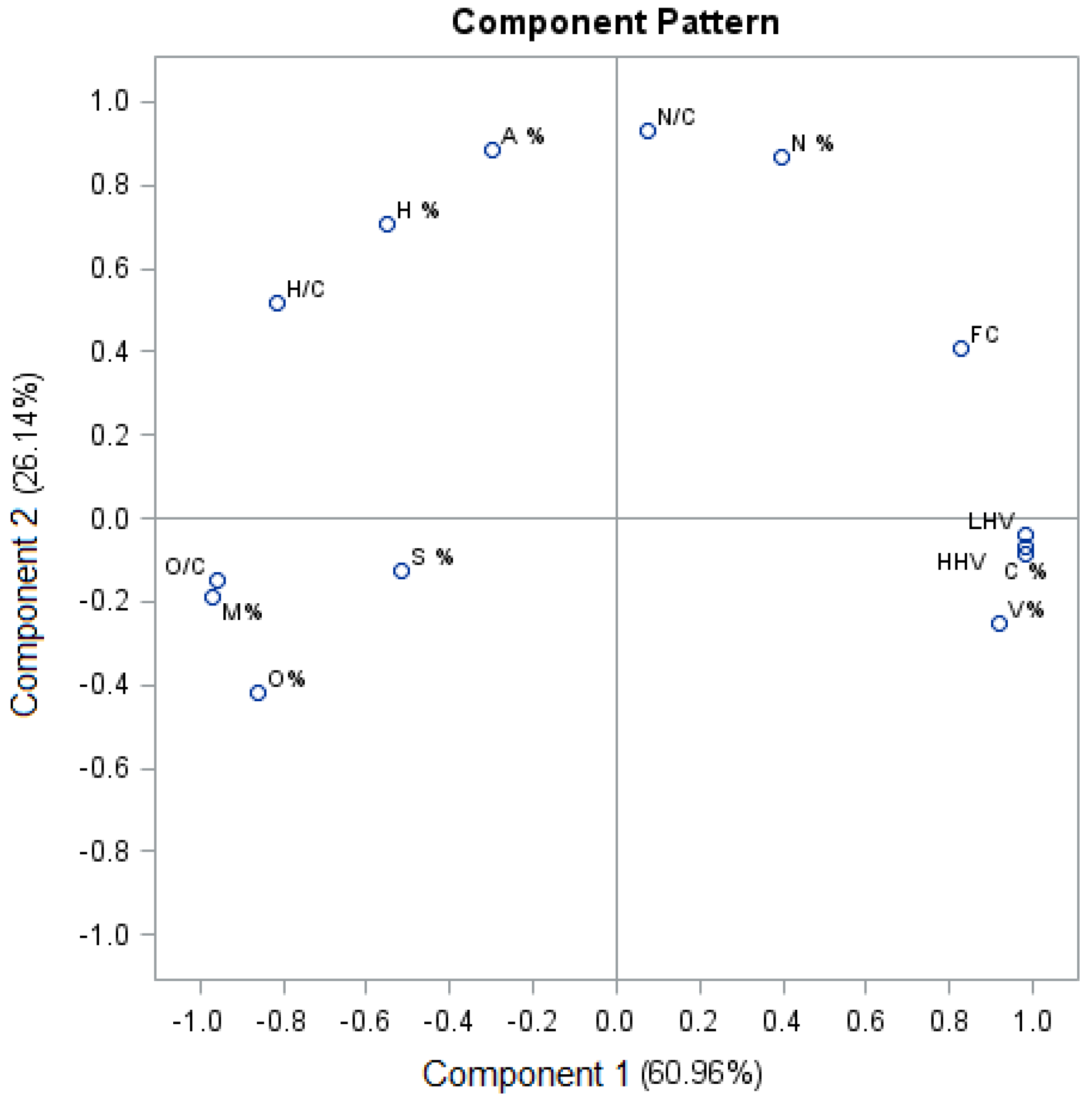 Energies 17 04536 g003