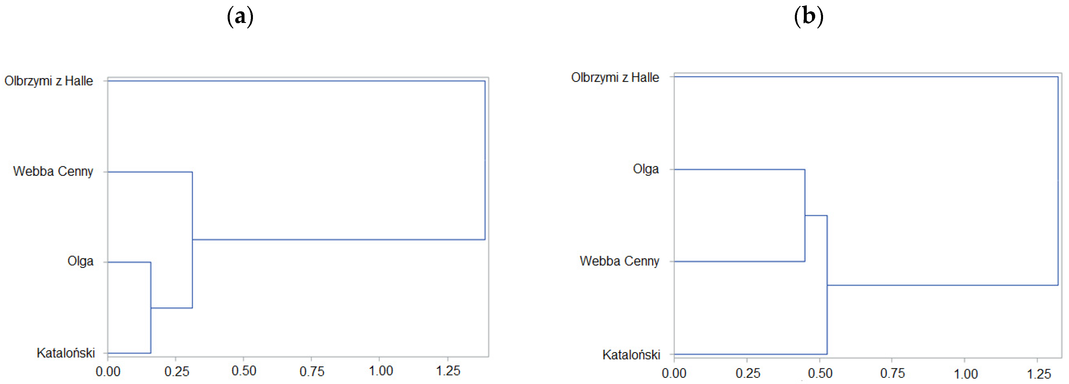 Energies 17 04536 g004