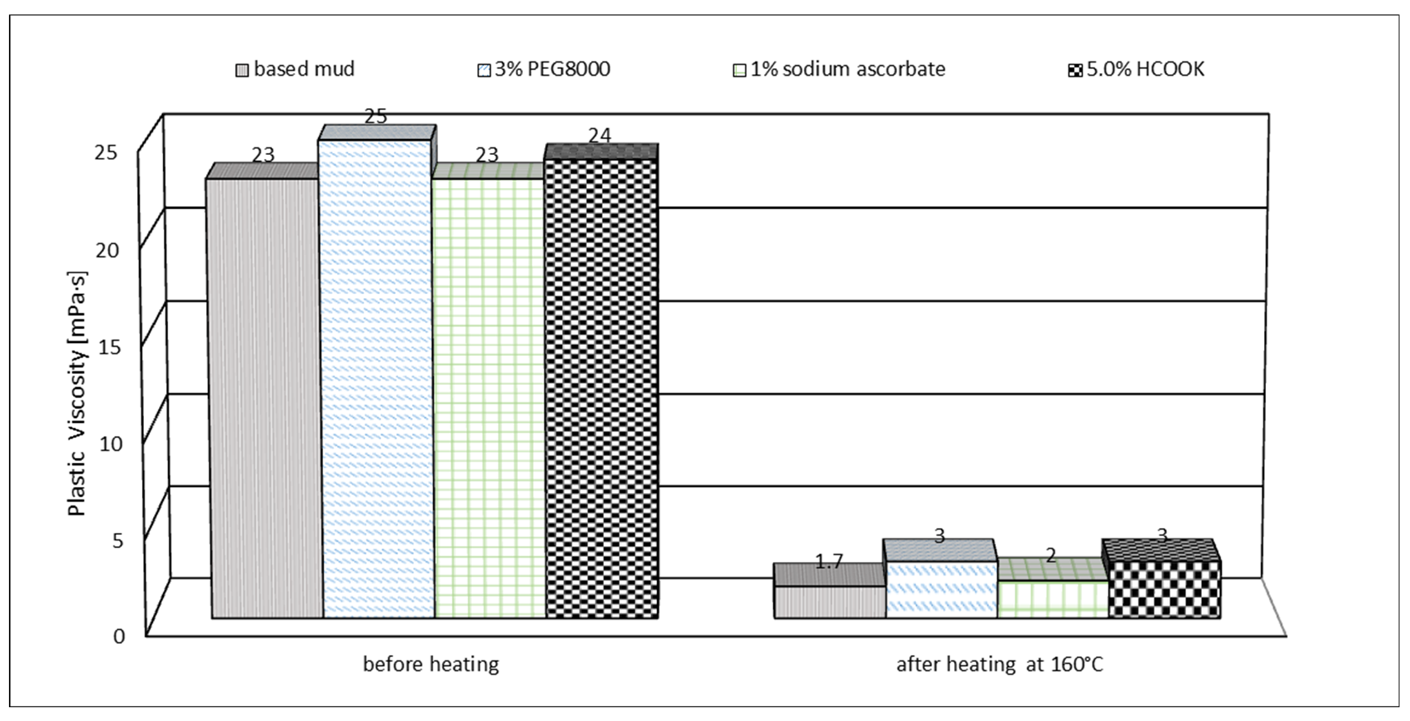 Energies 17 04537 g001
