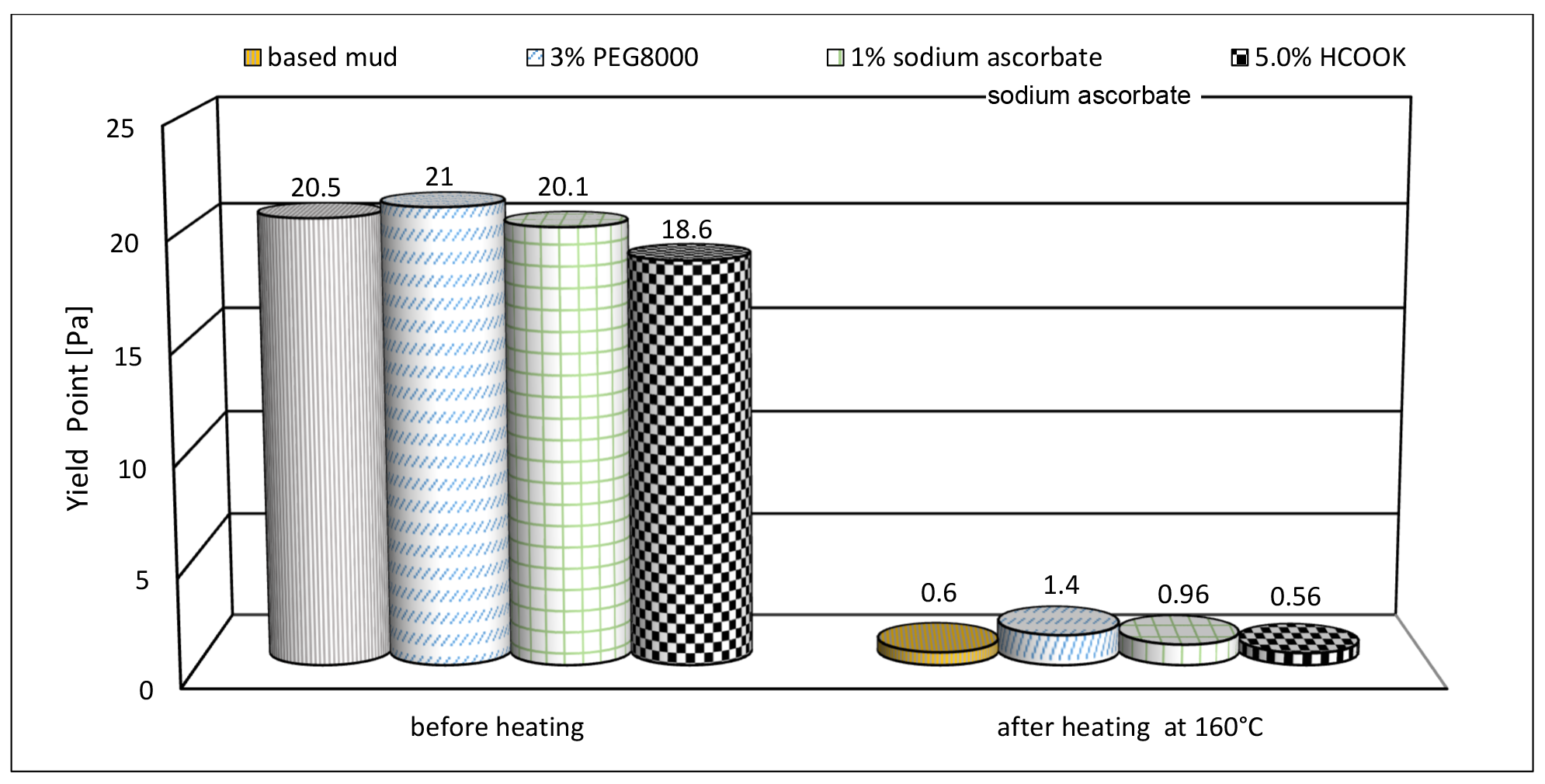 Energies 17 04537 g002