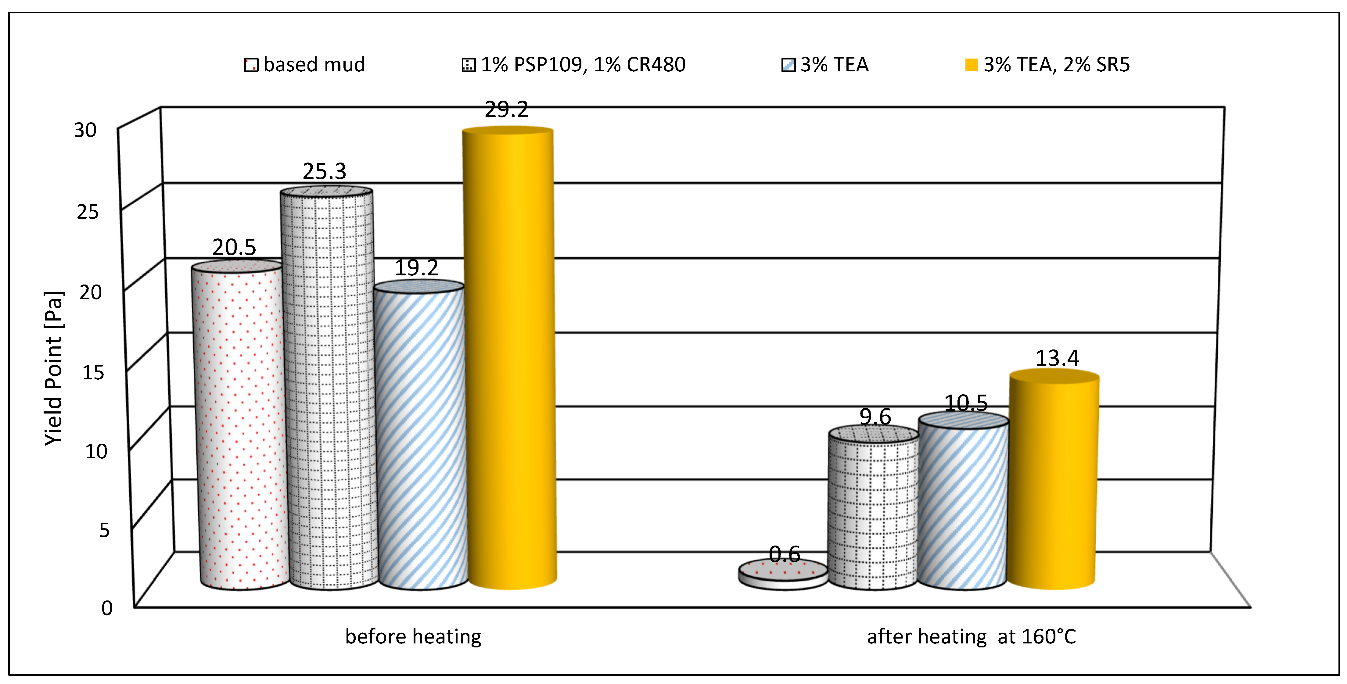 Energies 17 04537 g004