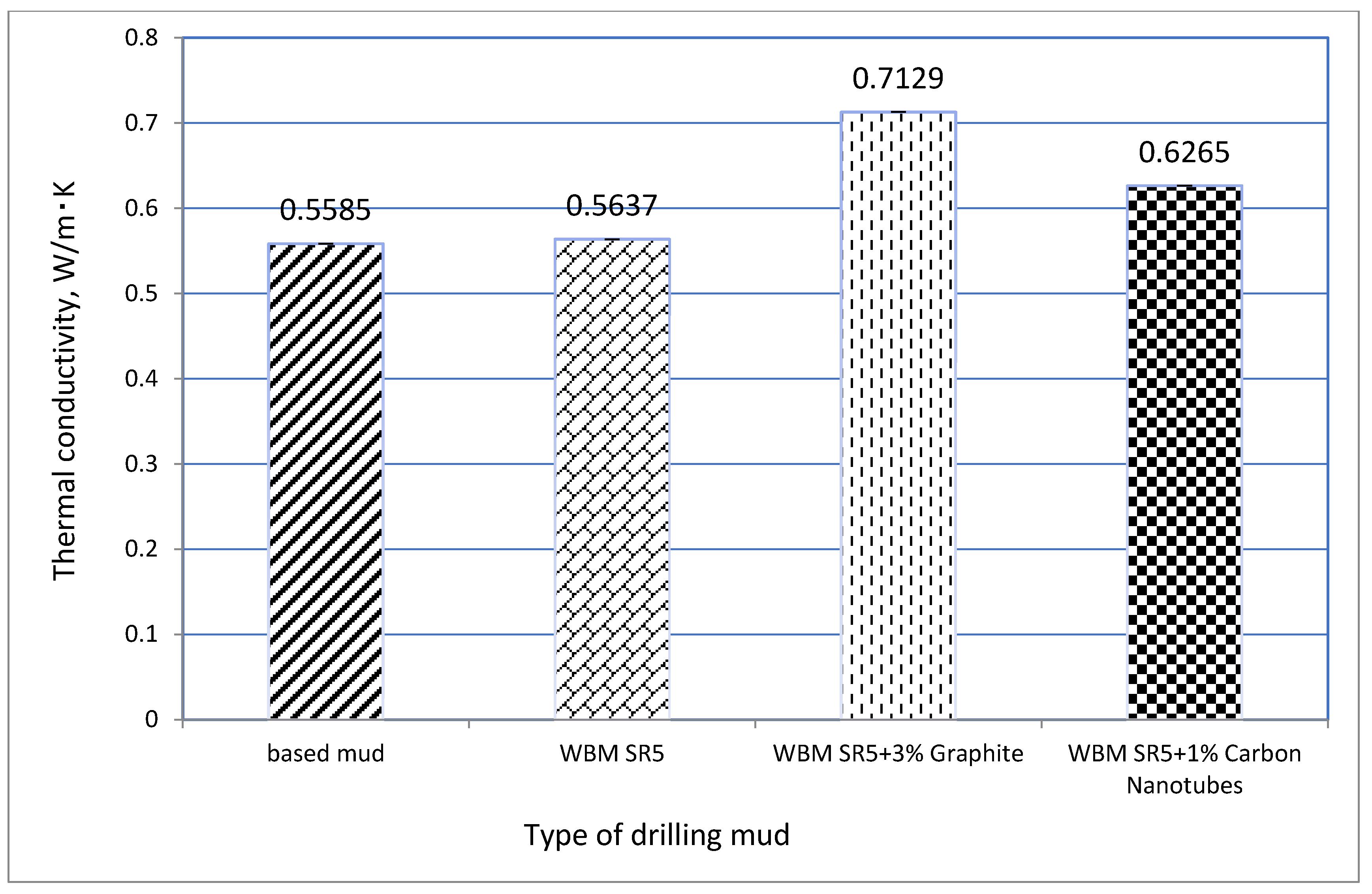 Energies 17 04537 g005