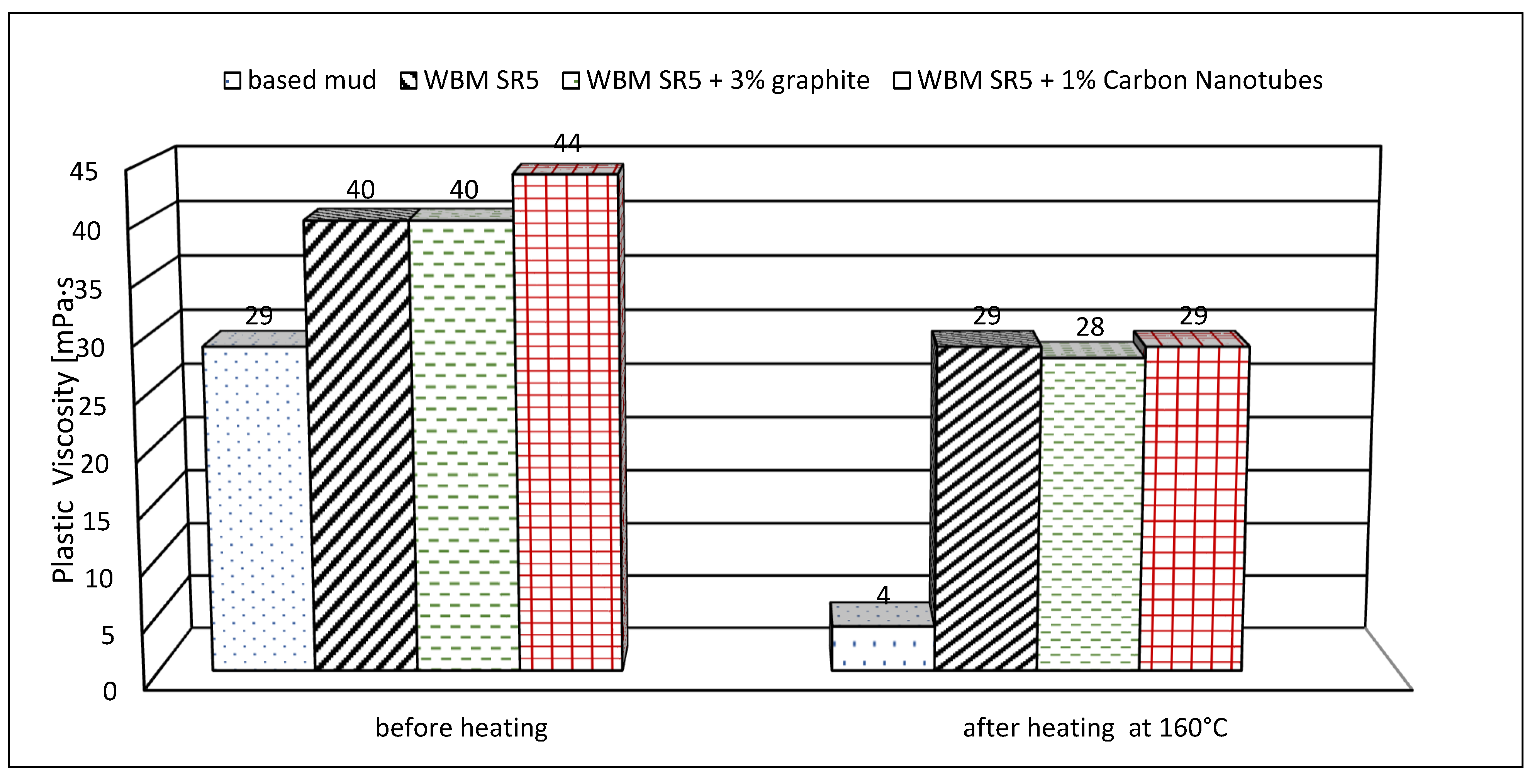 Energies 17 04537 g006