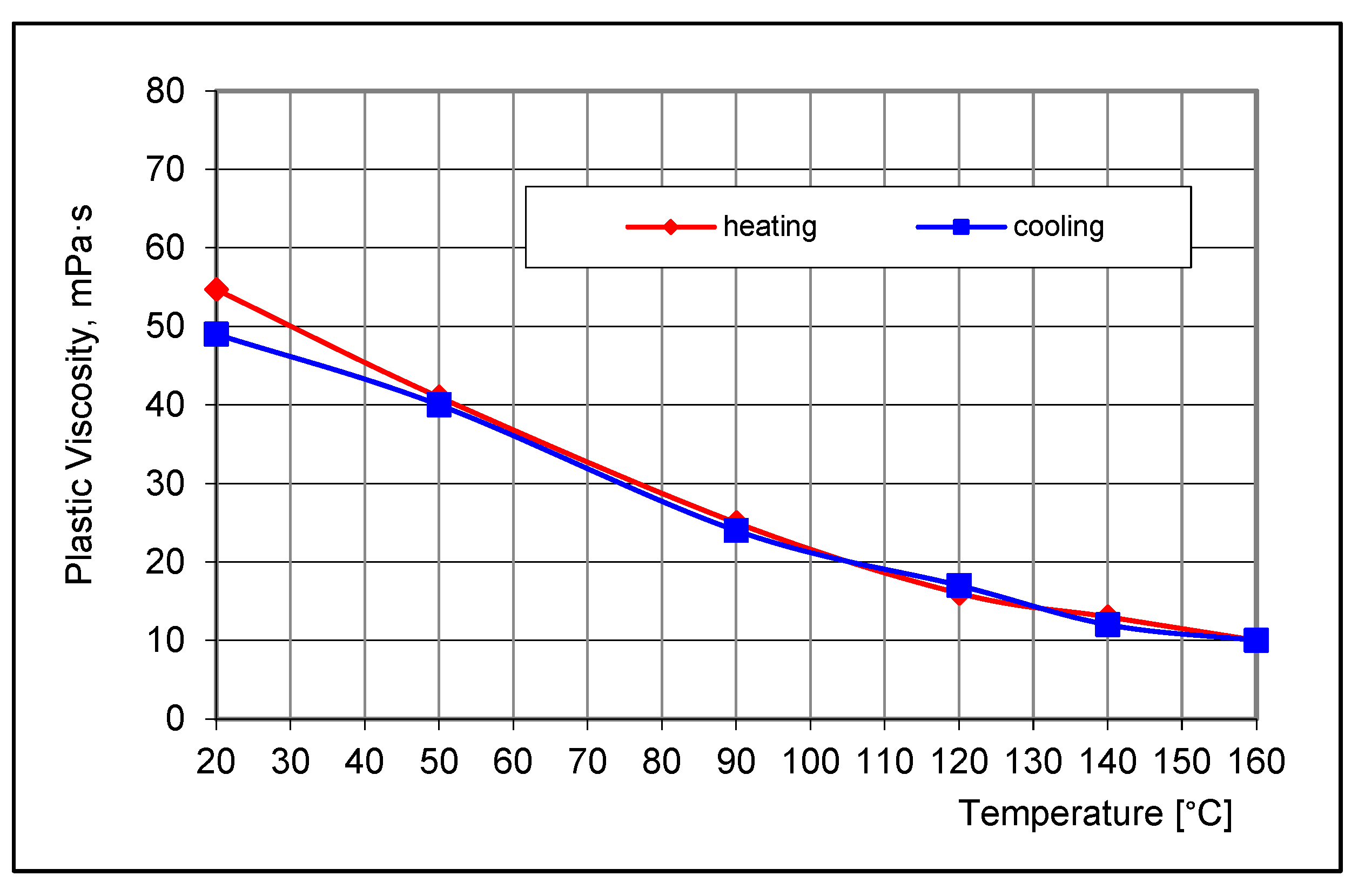 Energies 17 04537 g009