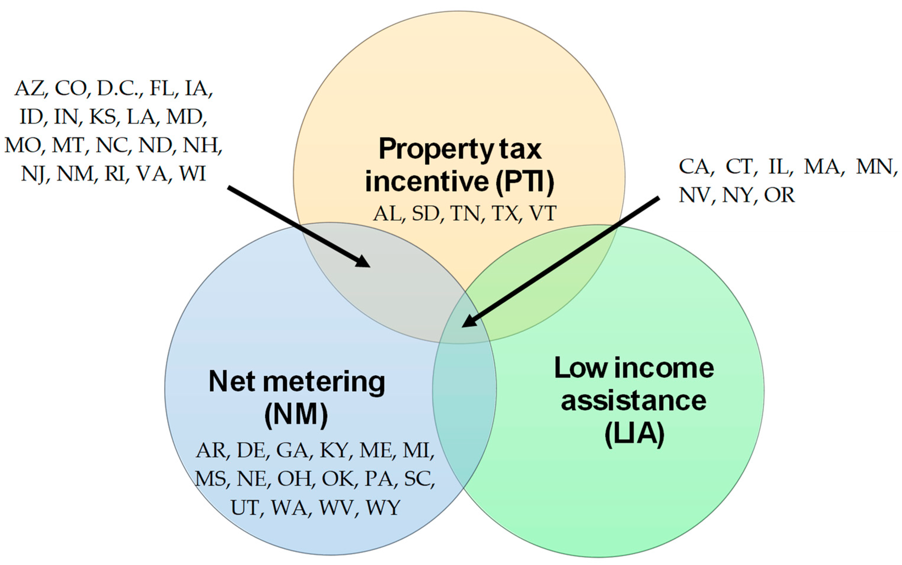 Energies 17 04538 g002