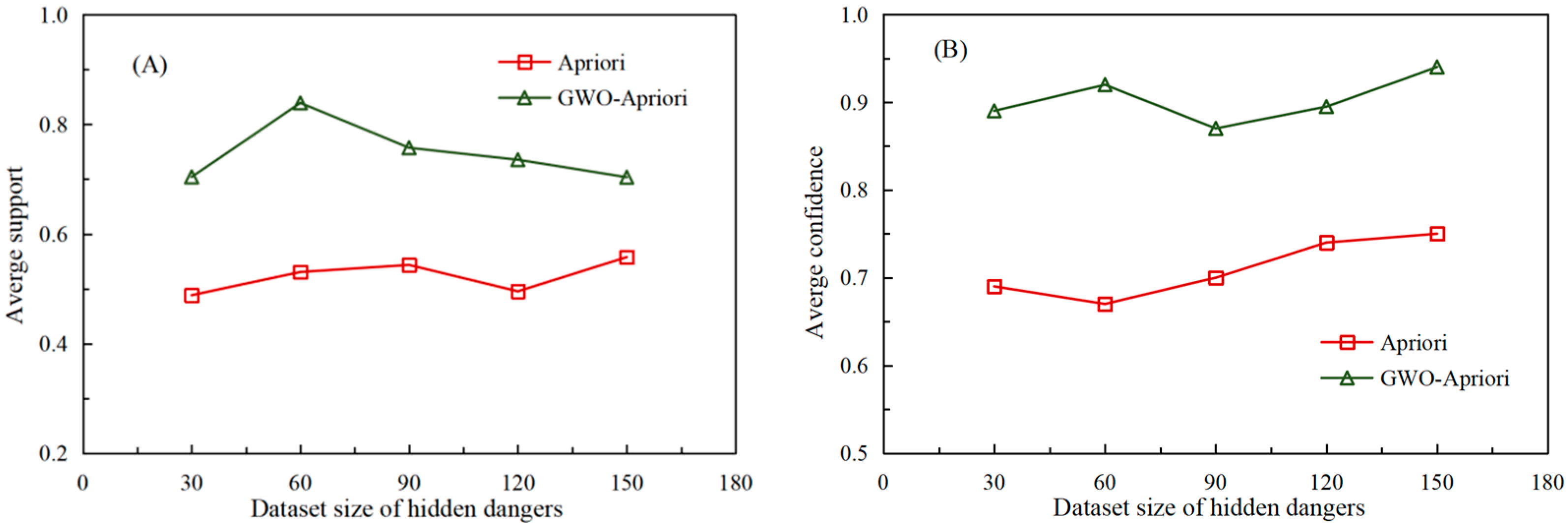 Energies 17 04539 g004