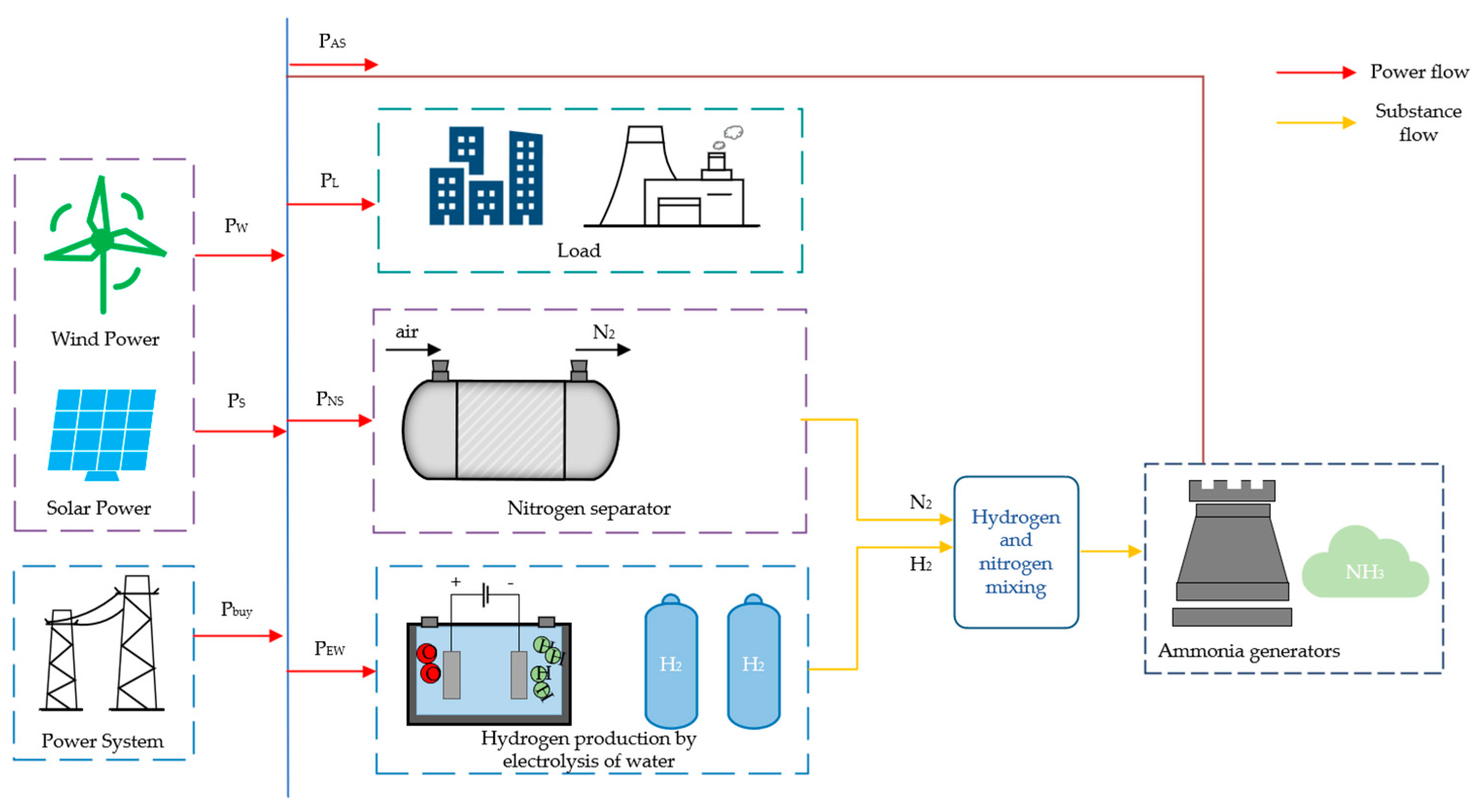 Energies 17 04540 g001