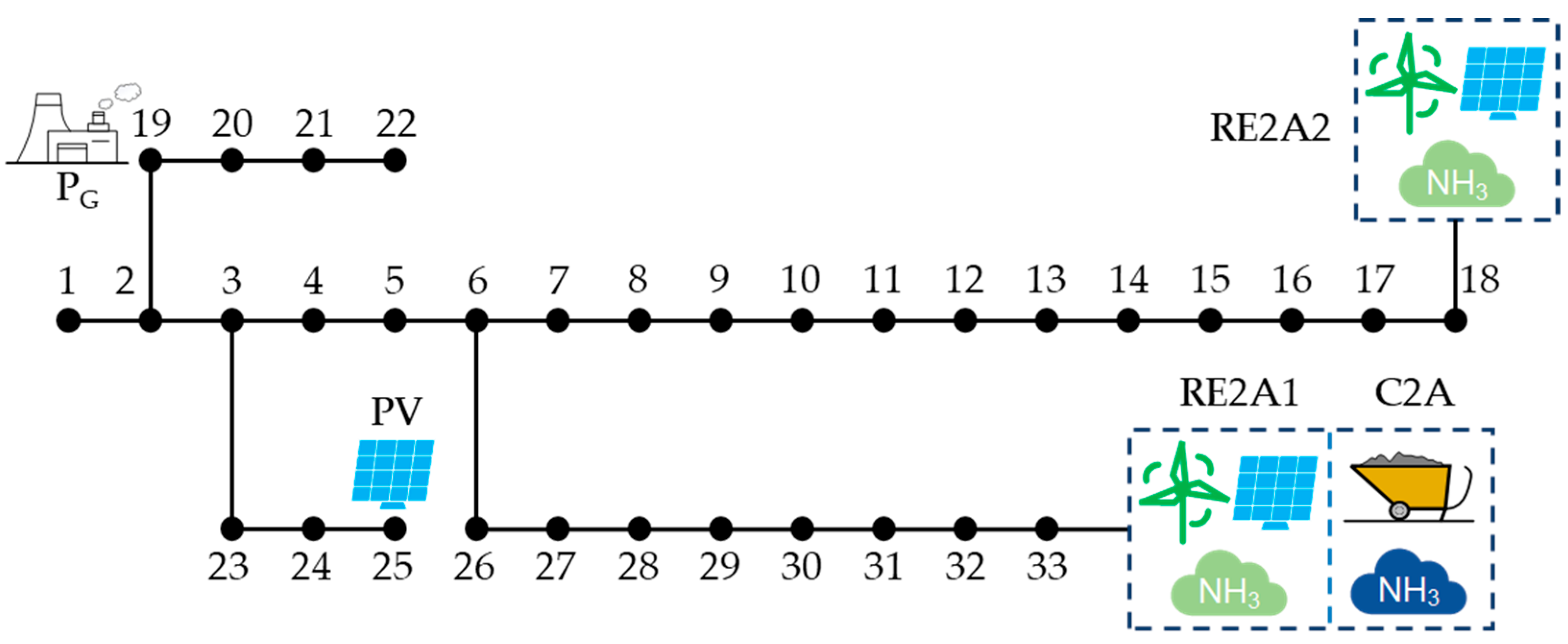 Energies 17 04540 g002
