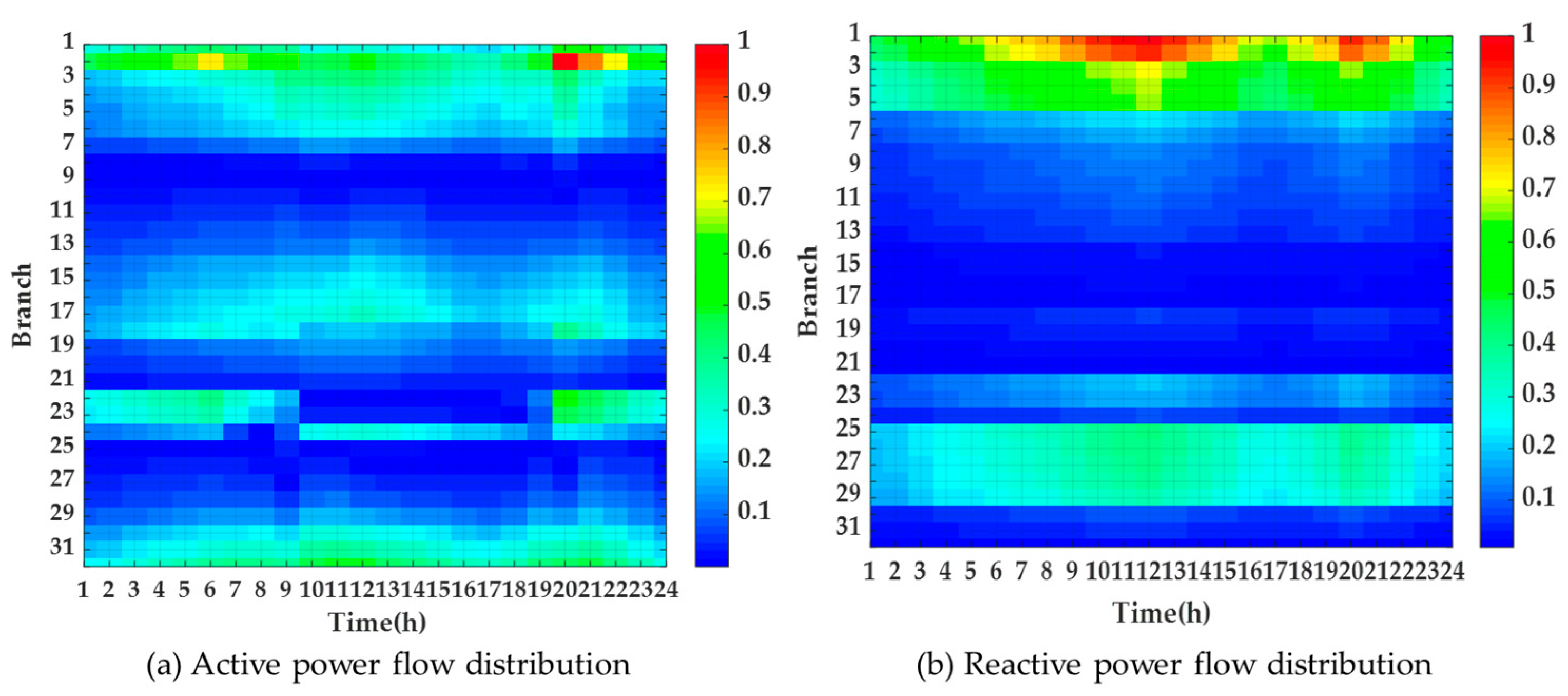 Energies 17 04540 g003