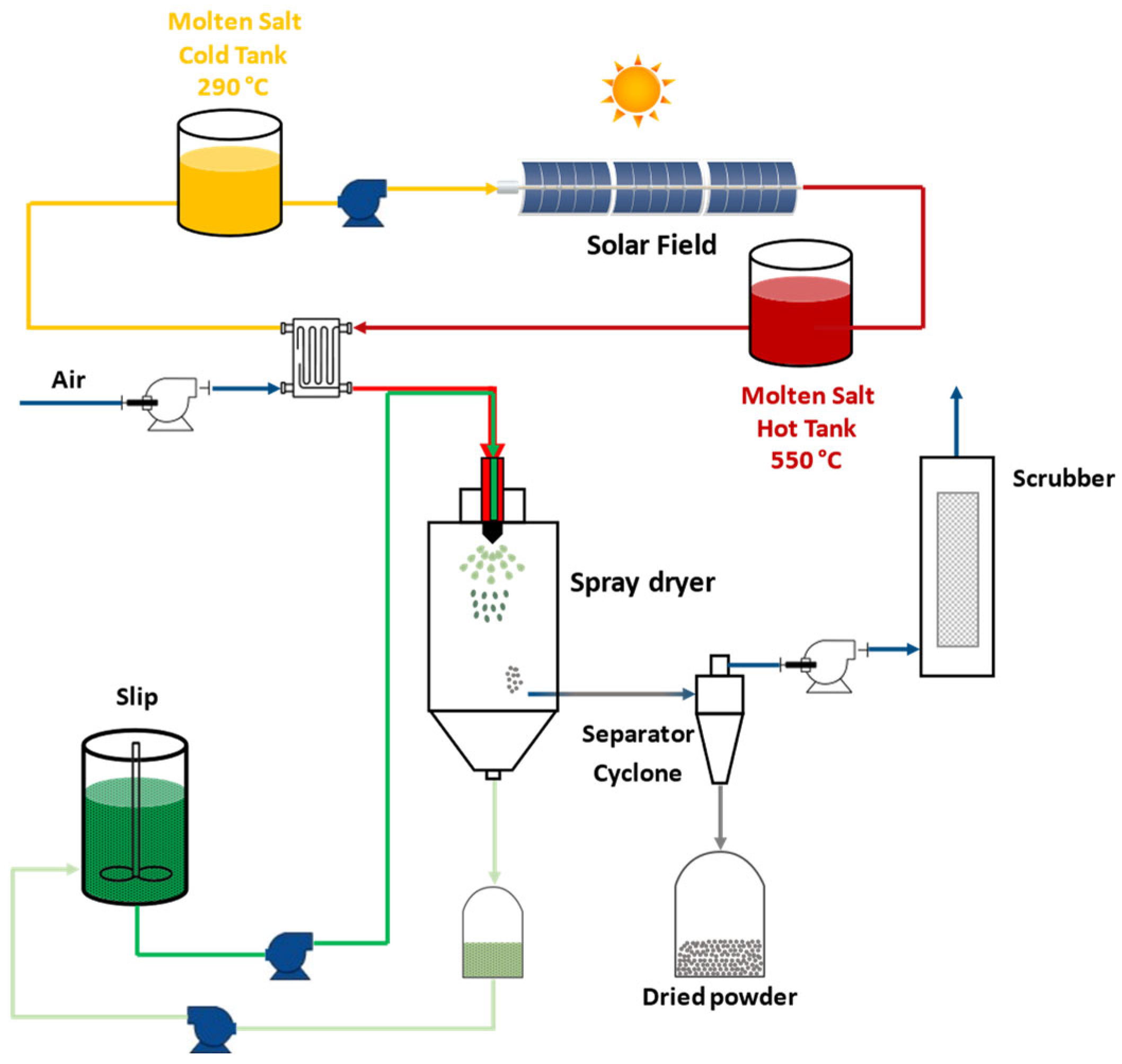Energies 17 04541 g005